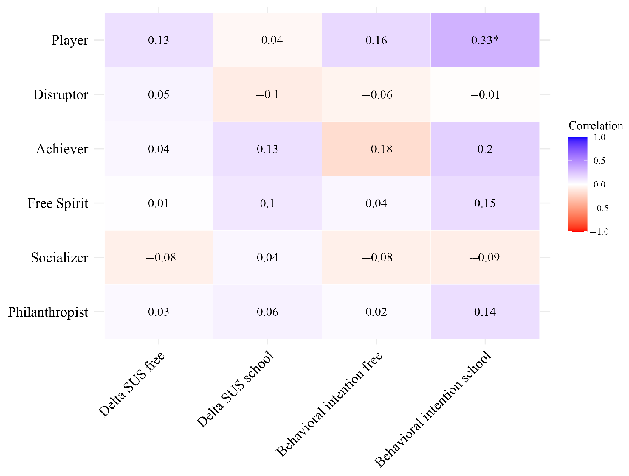 Sustainability 17 06586 g0a9