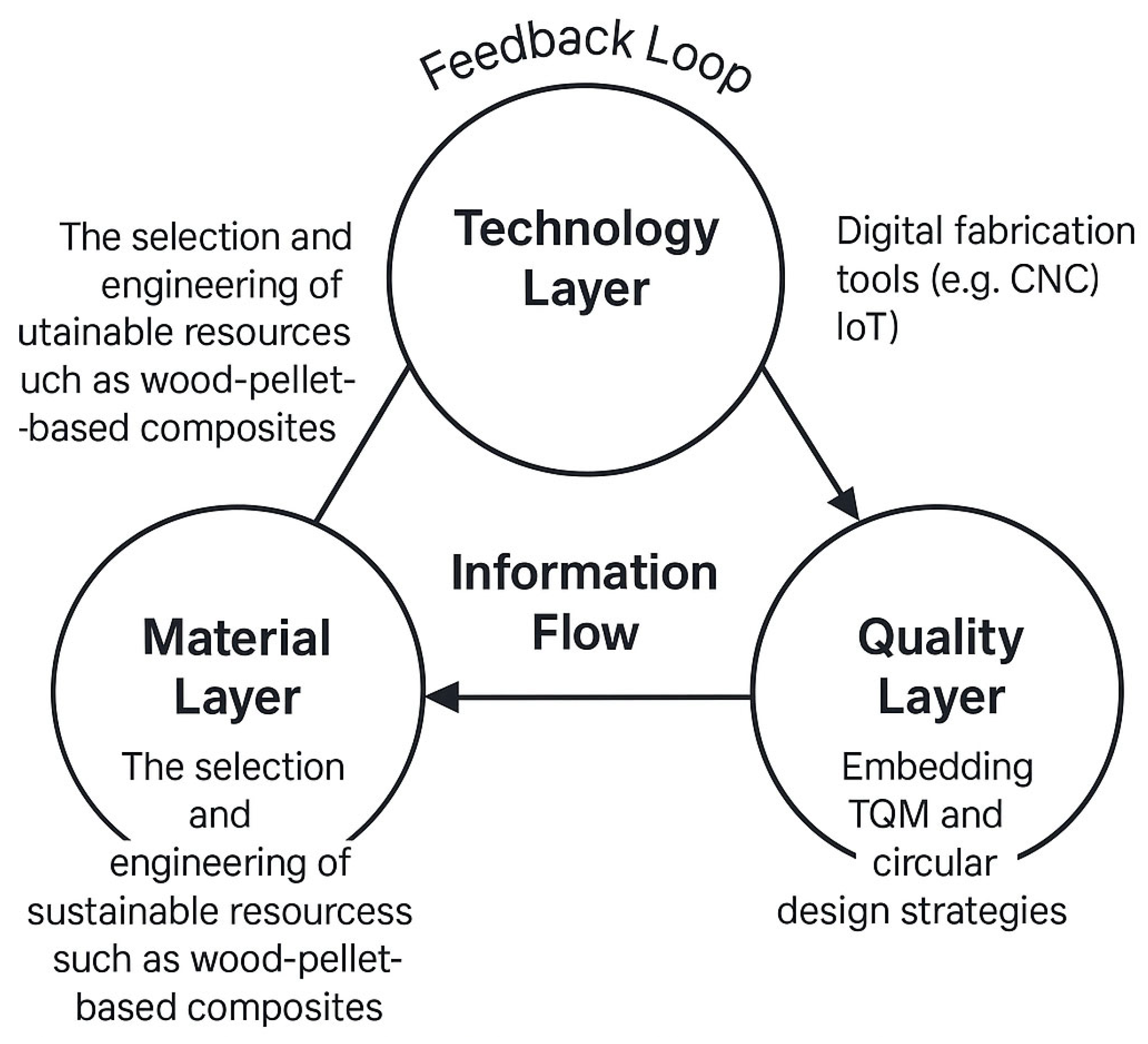 Sustainability 17 06604 g002