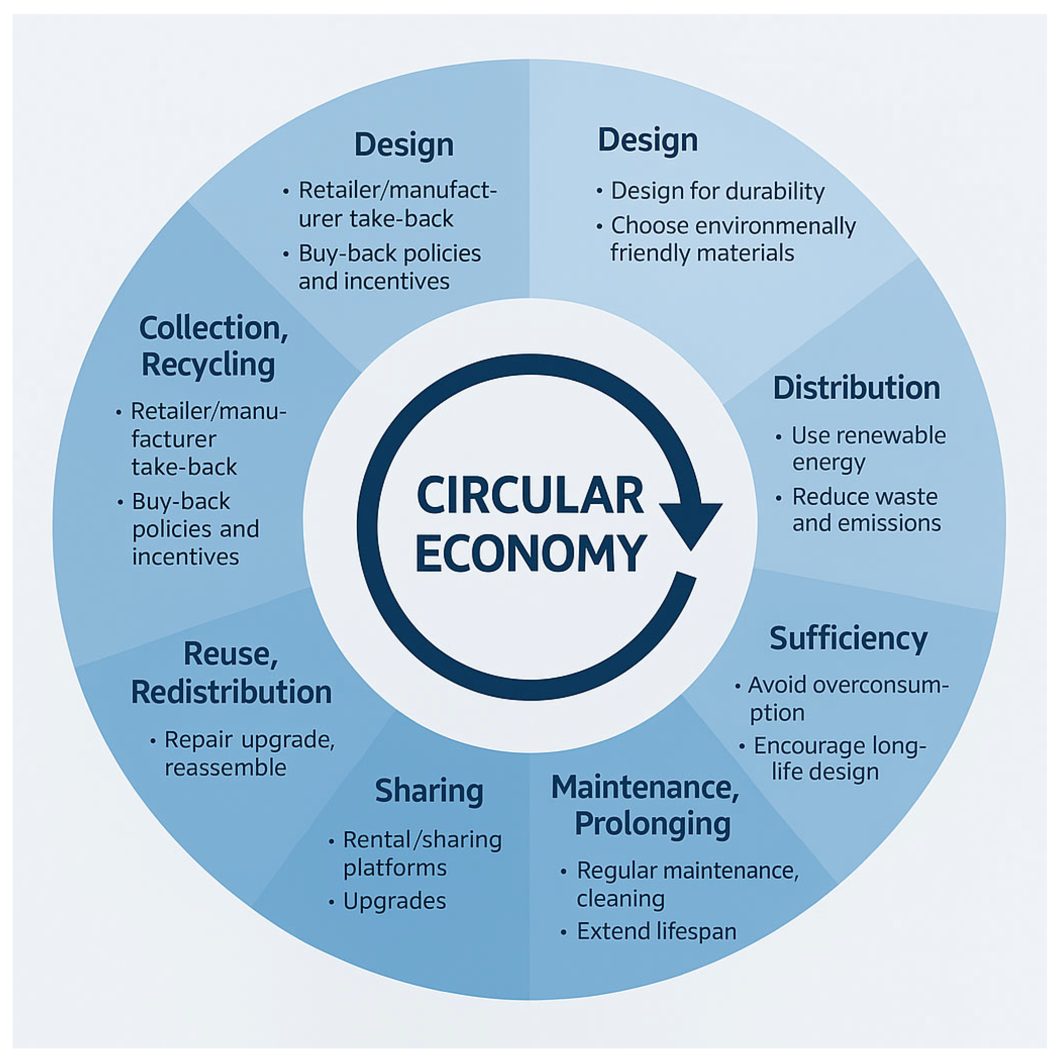 Sustainability 17 06604 g004
