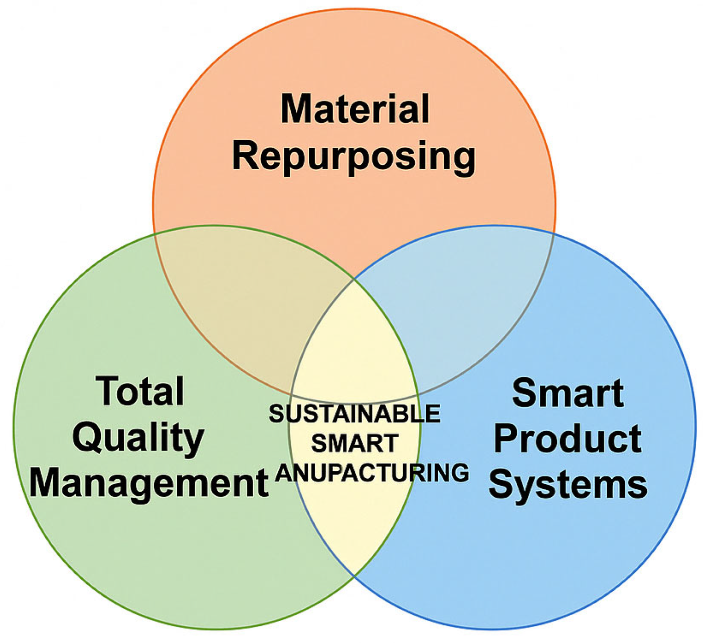 Sustainability 17 06604 g005