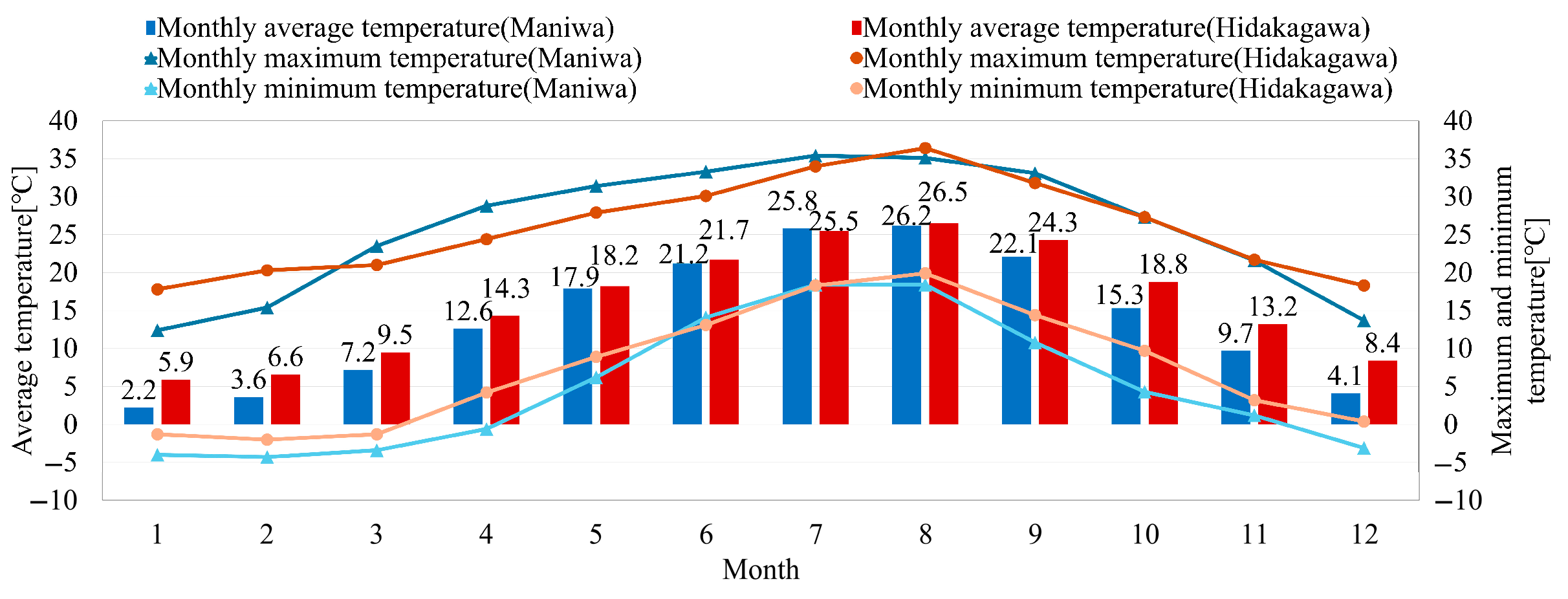 Sustainability 17 06606 g003