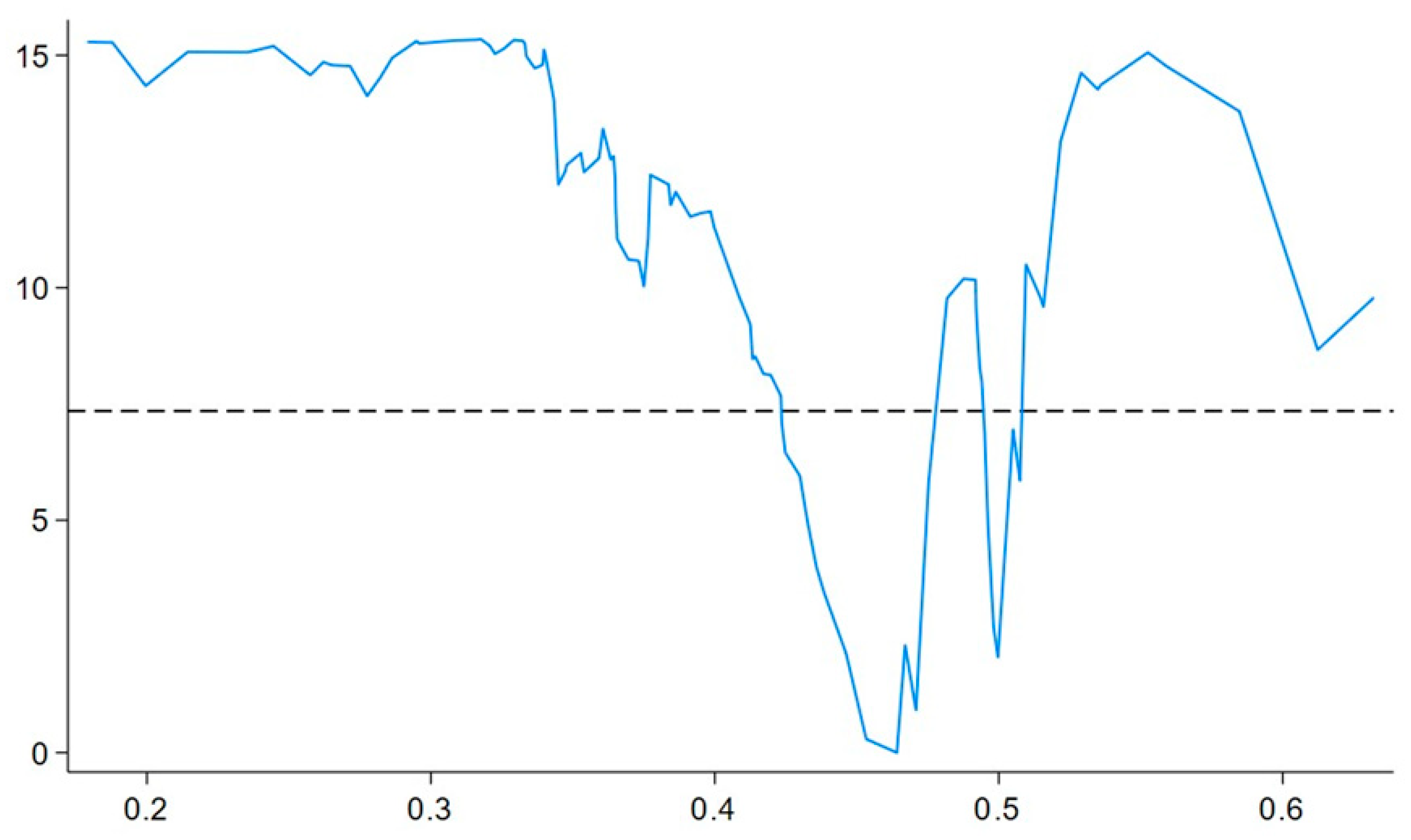 Sustainability 17 06612 g004