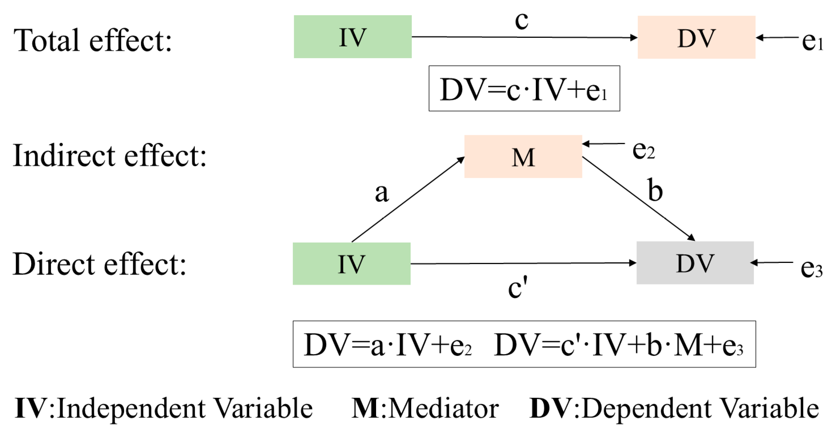 Sustainability 17 06618 g003