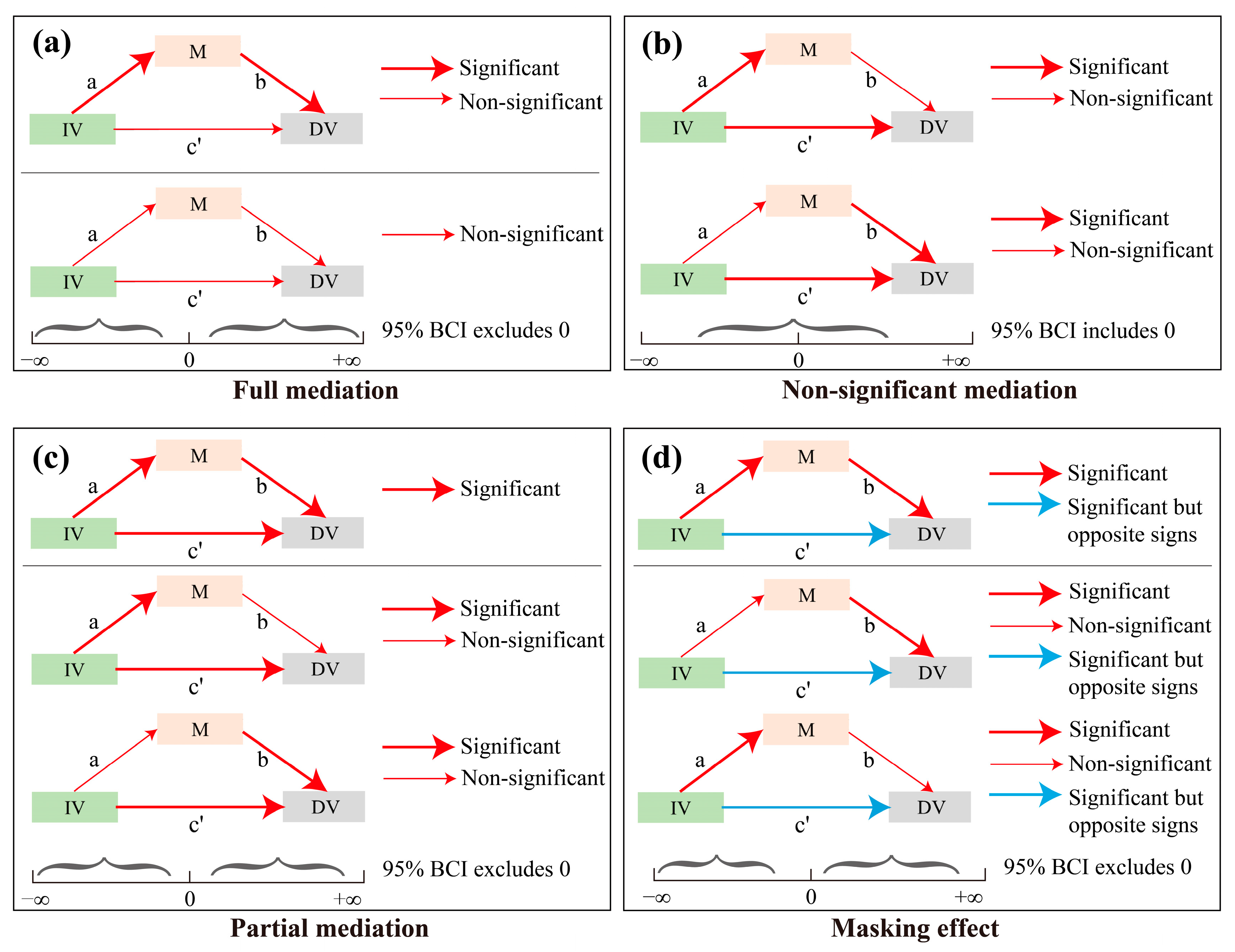 Sustainability 17 06618 g004