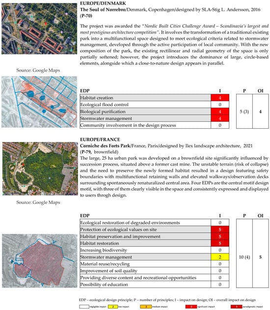 Sustainability 17 06620 g0a3