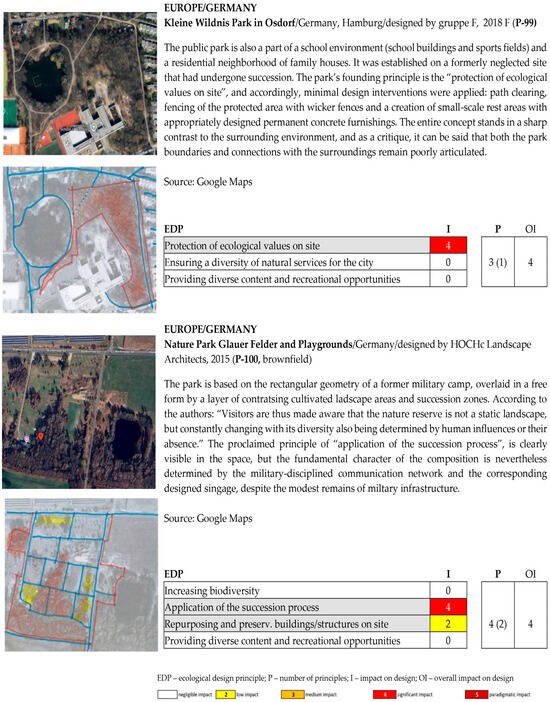 Sustainability 17 06620 g0a5