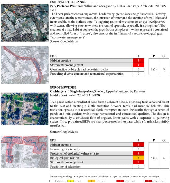 Sustainability 17 06620 g0a6