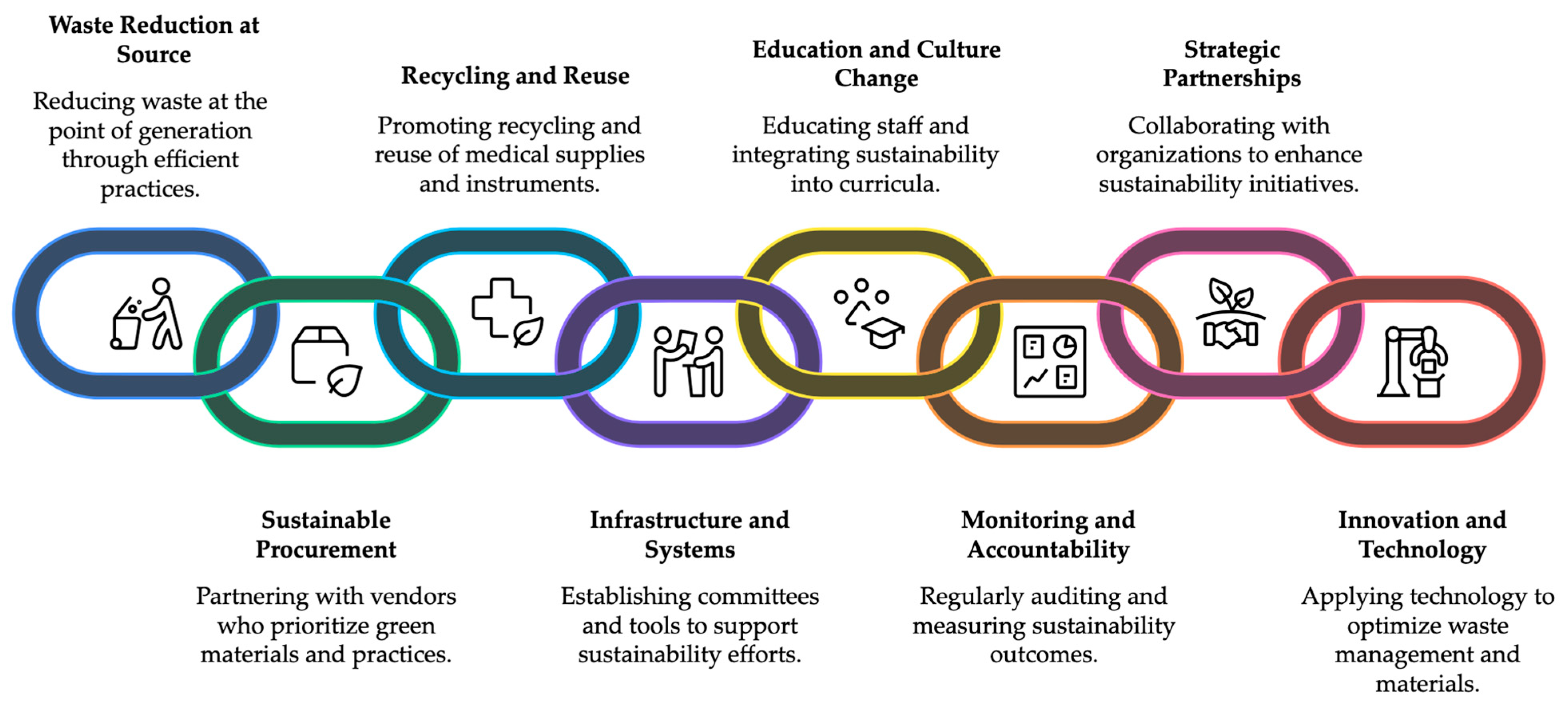 Sustainability 17 06624 g002 Sustainability 17 06624 g002