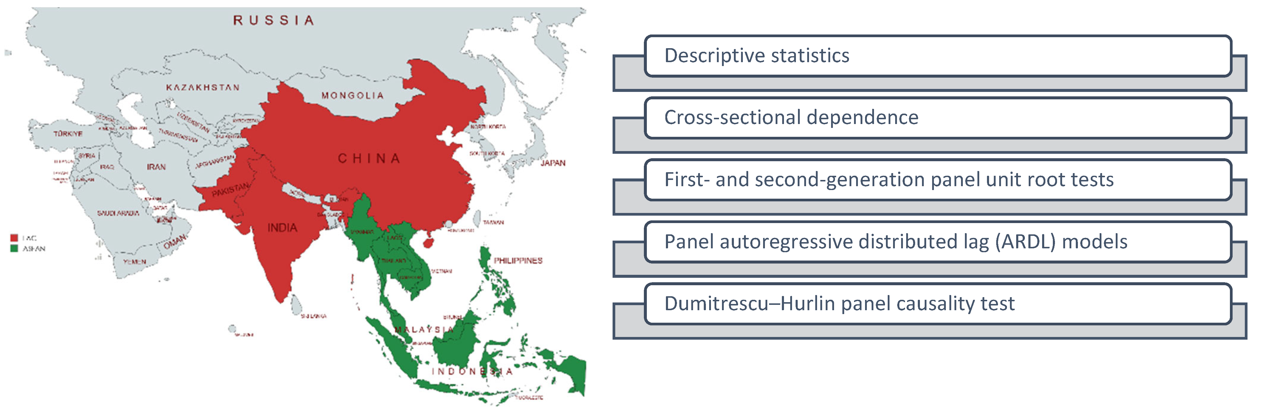 Sustainability 17 06628 g001