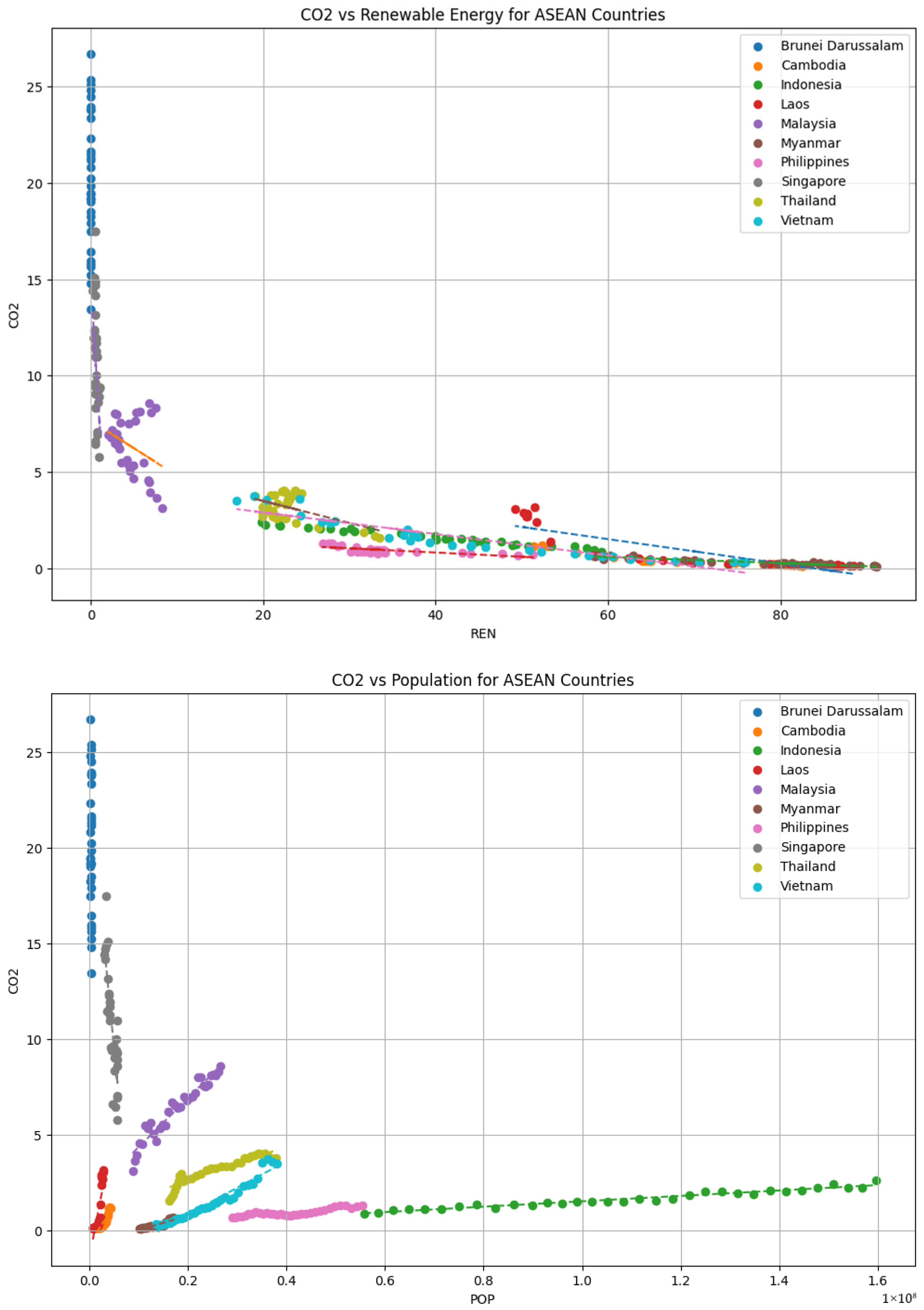 Sustainability 17 06628 g002b