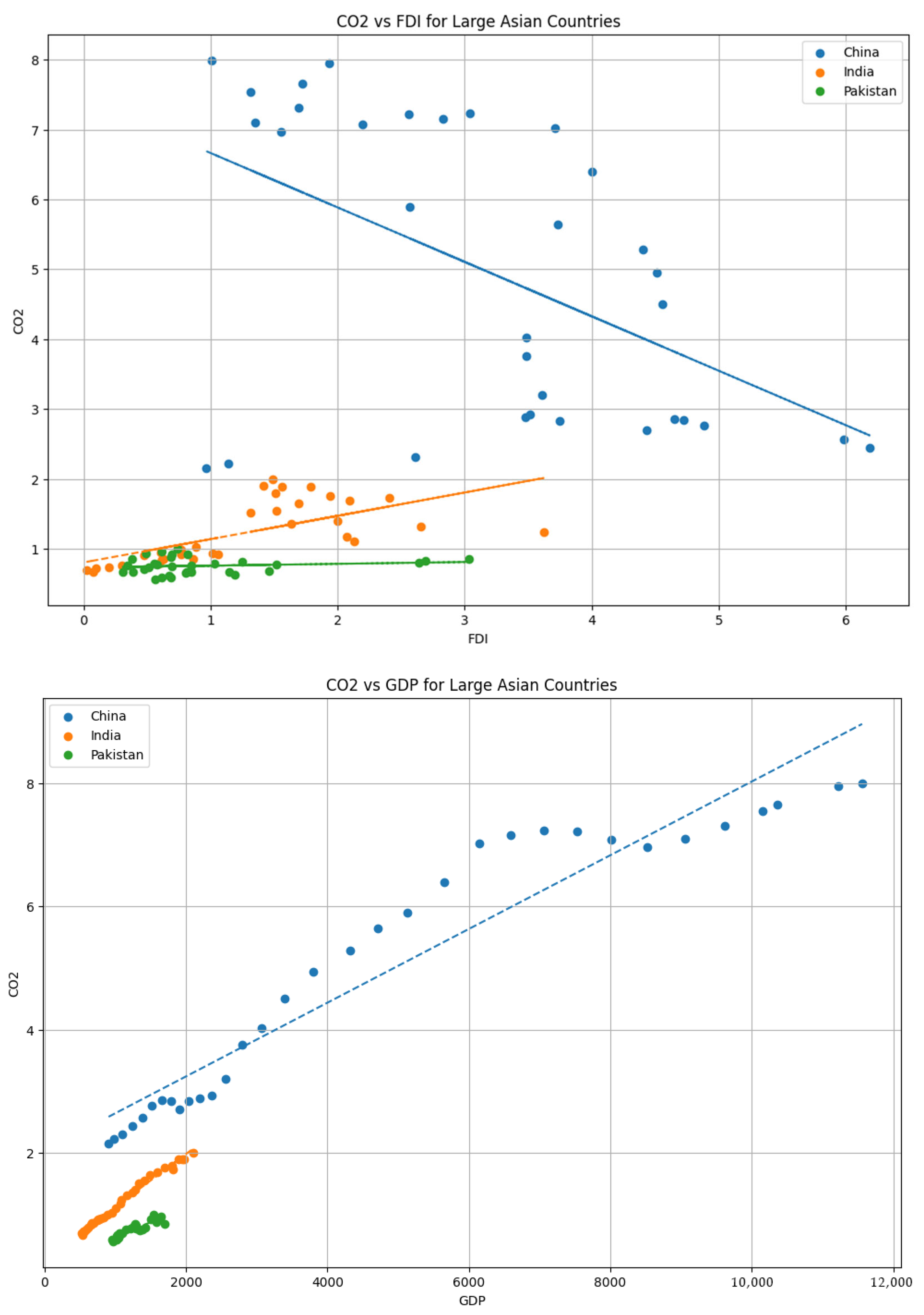 Sustainability 17 06628 g003a