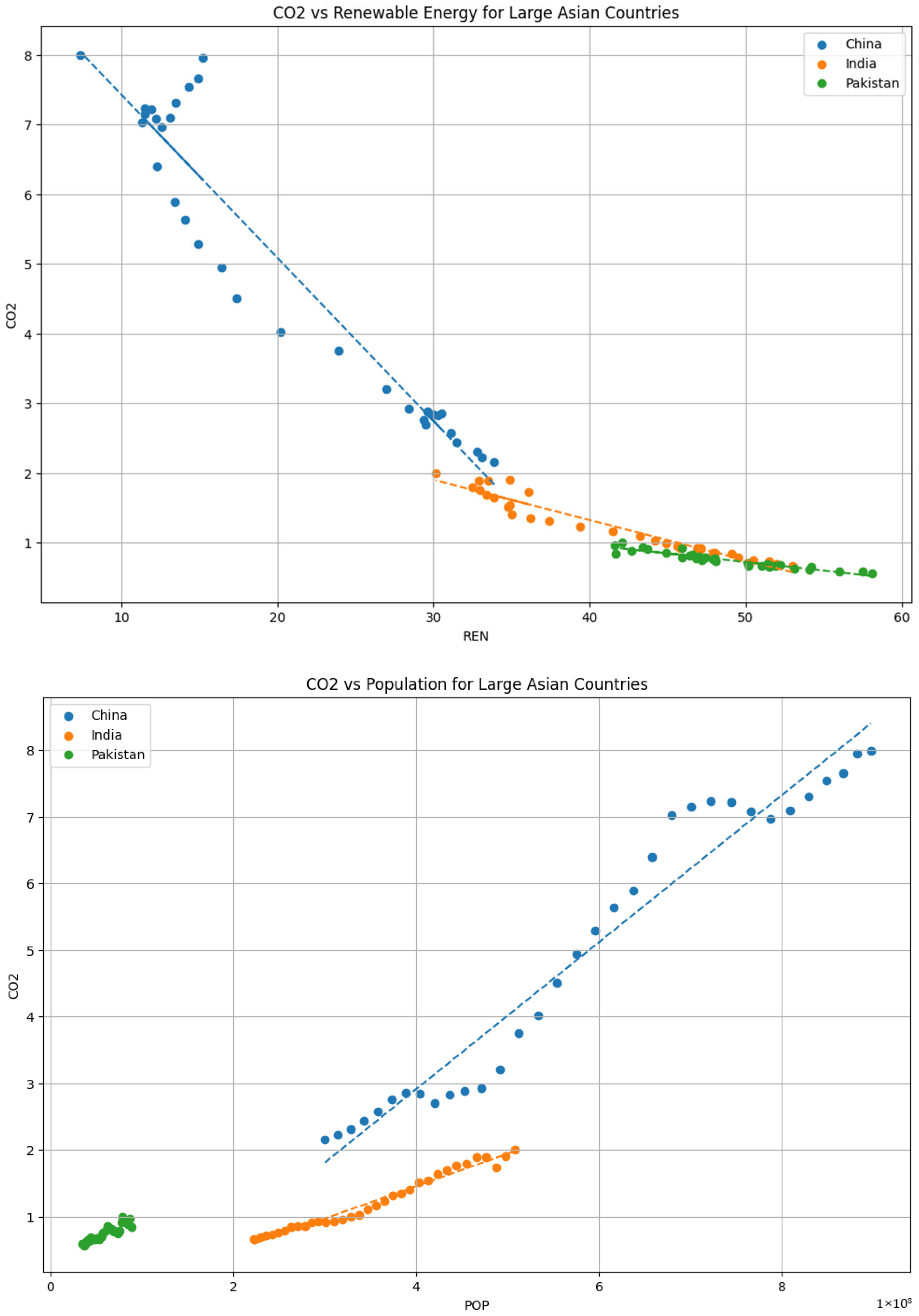 Sustainability 17 06628 g003b