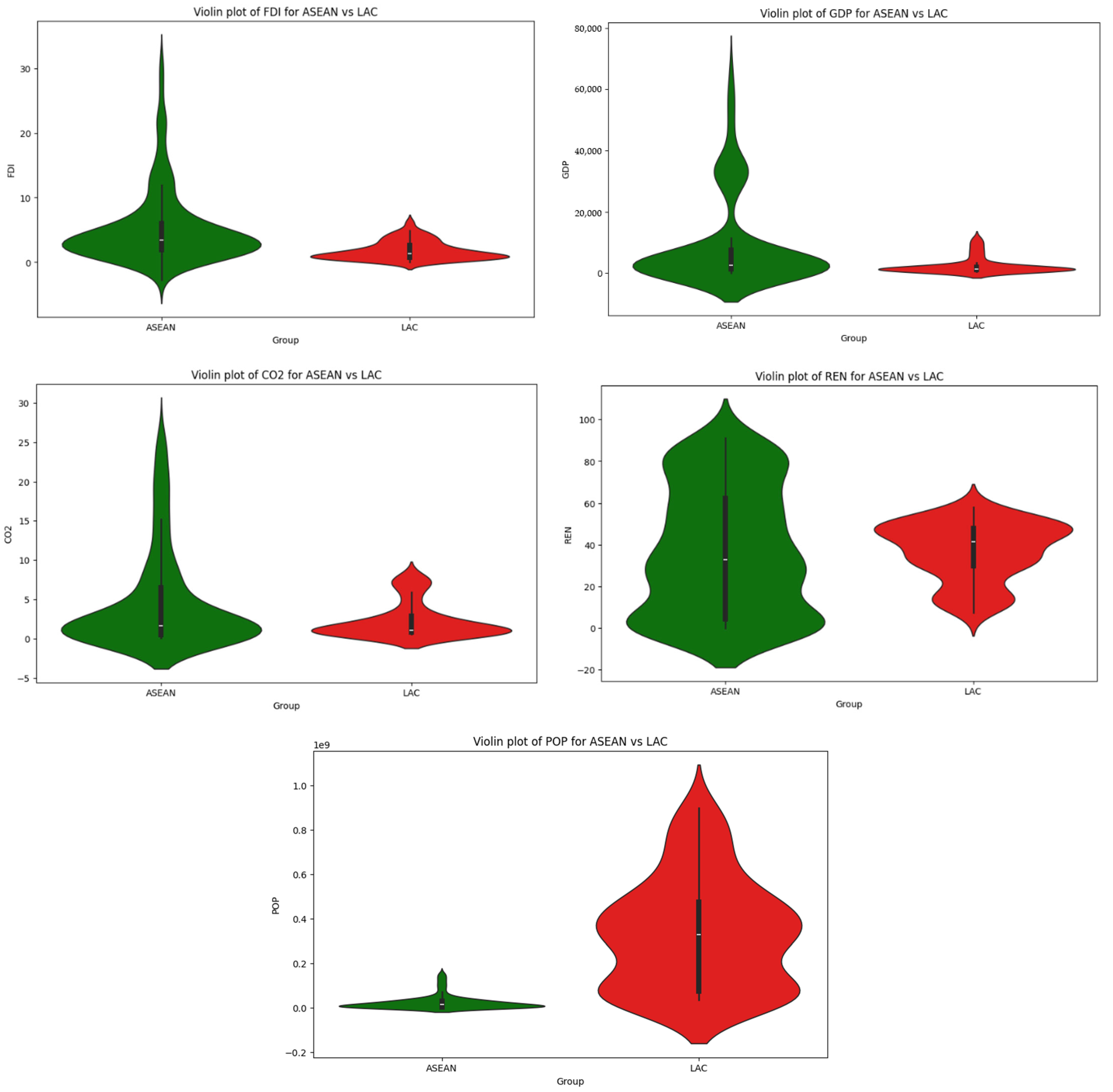 Sustainability 17 06628 g004