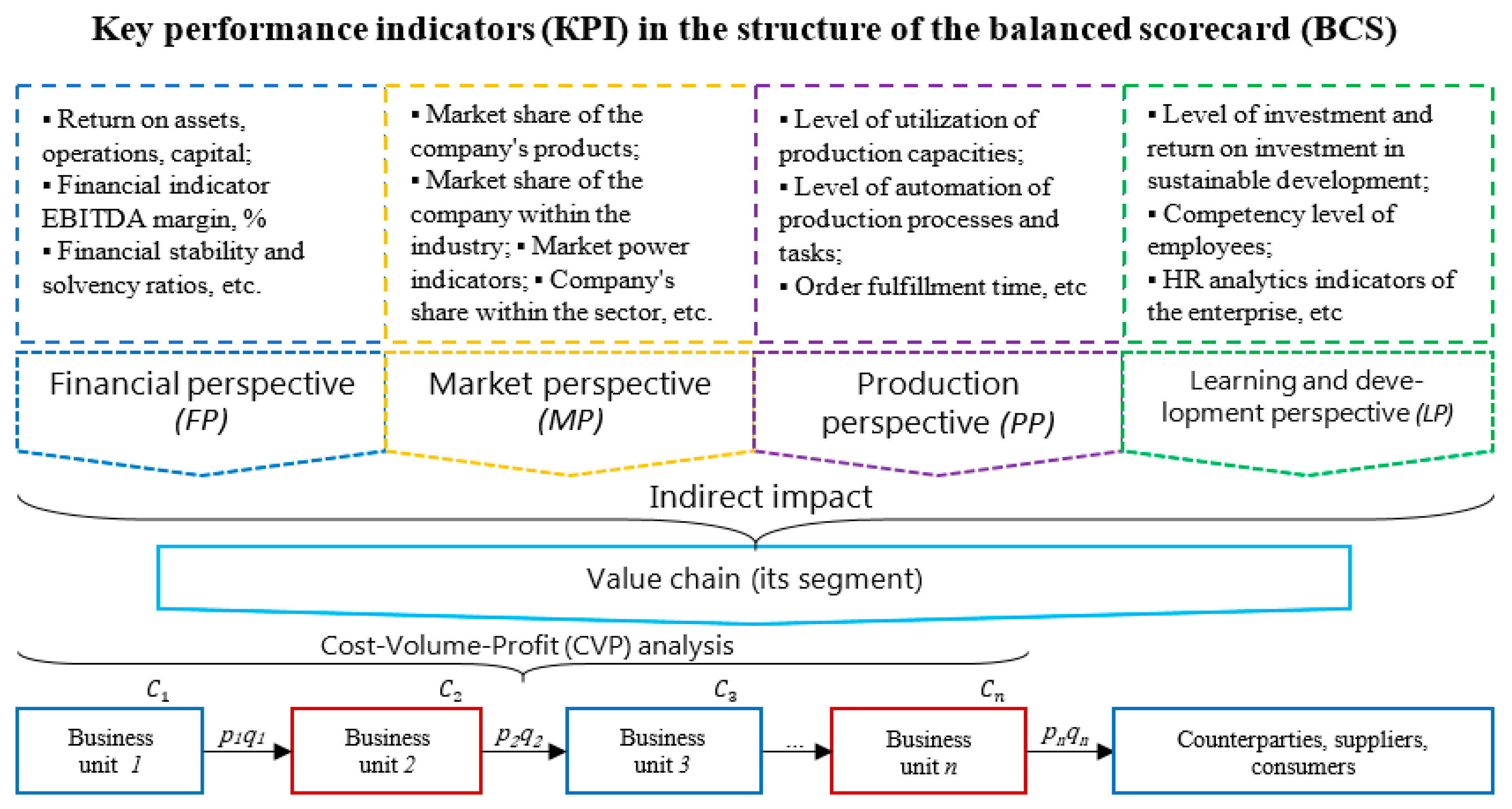 Sustainability 17 06650 g001