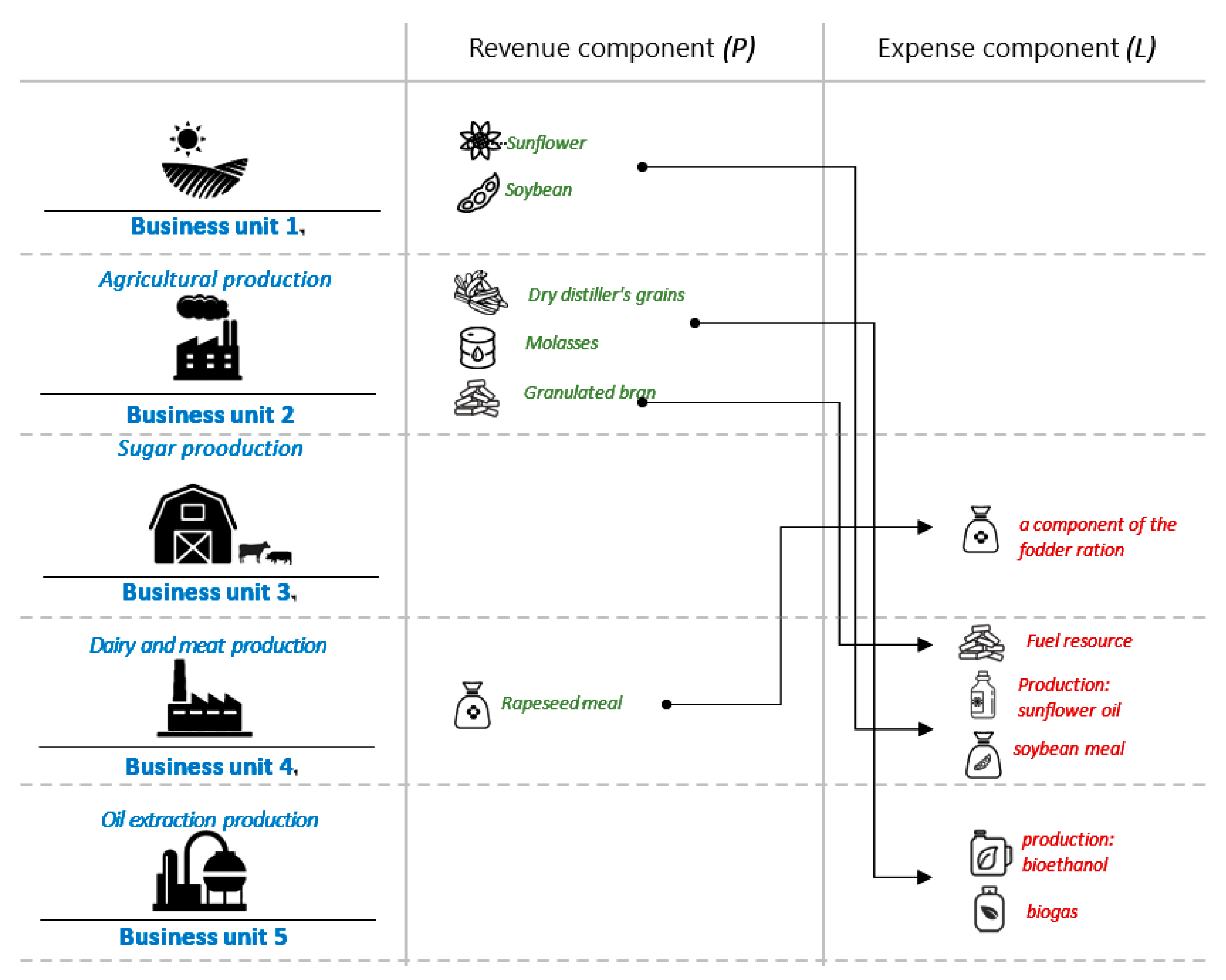 Sustainability 17 06650 g002