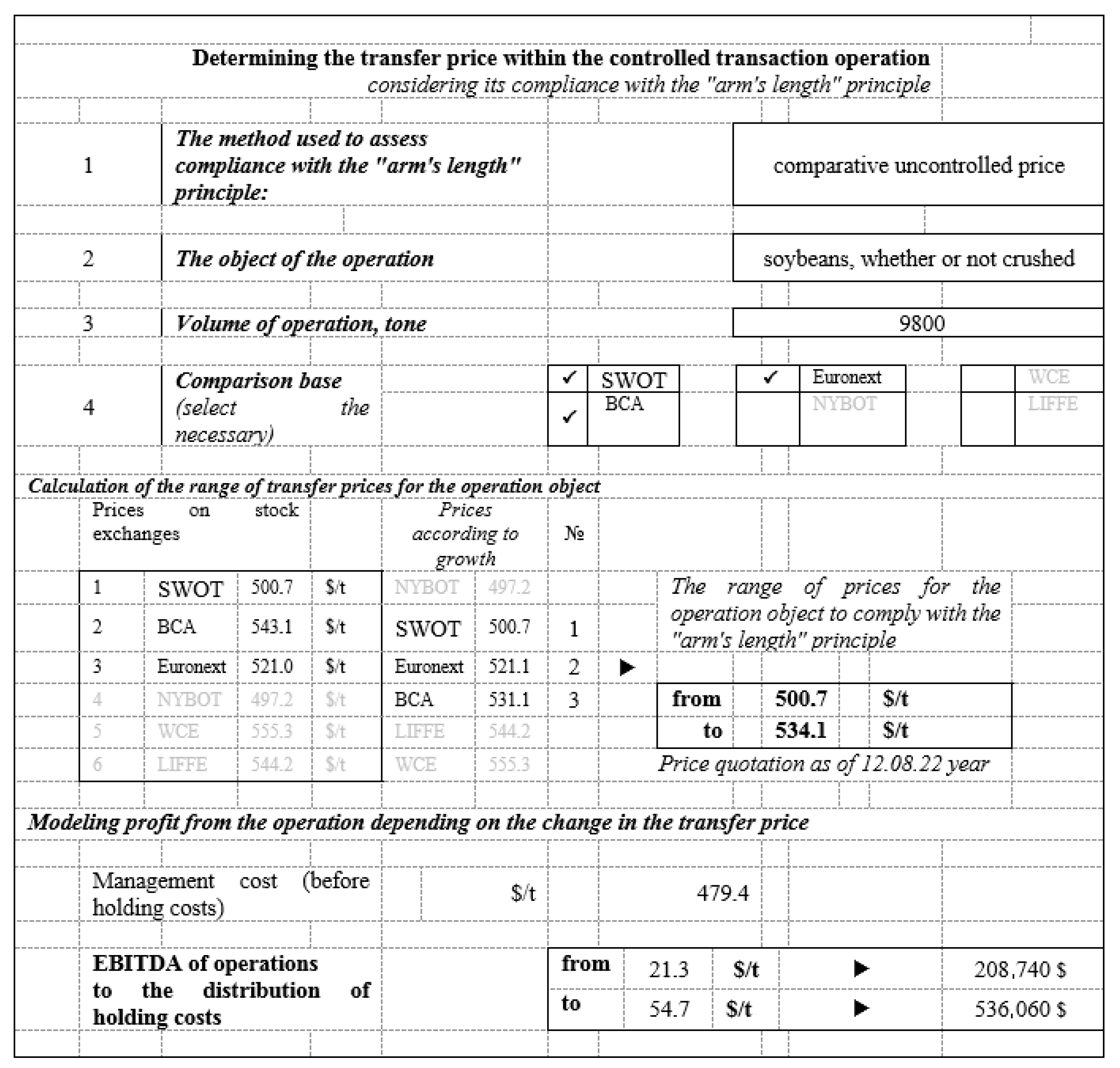 Sustainability 17 06650 g004