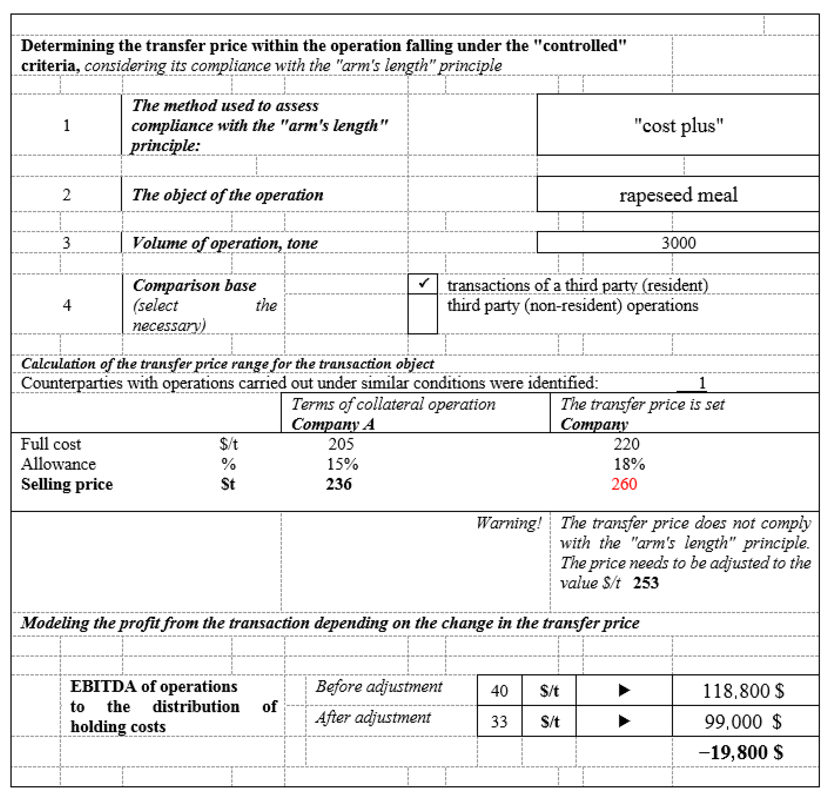 Sustainability 17 06650 g006