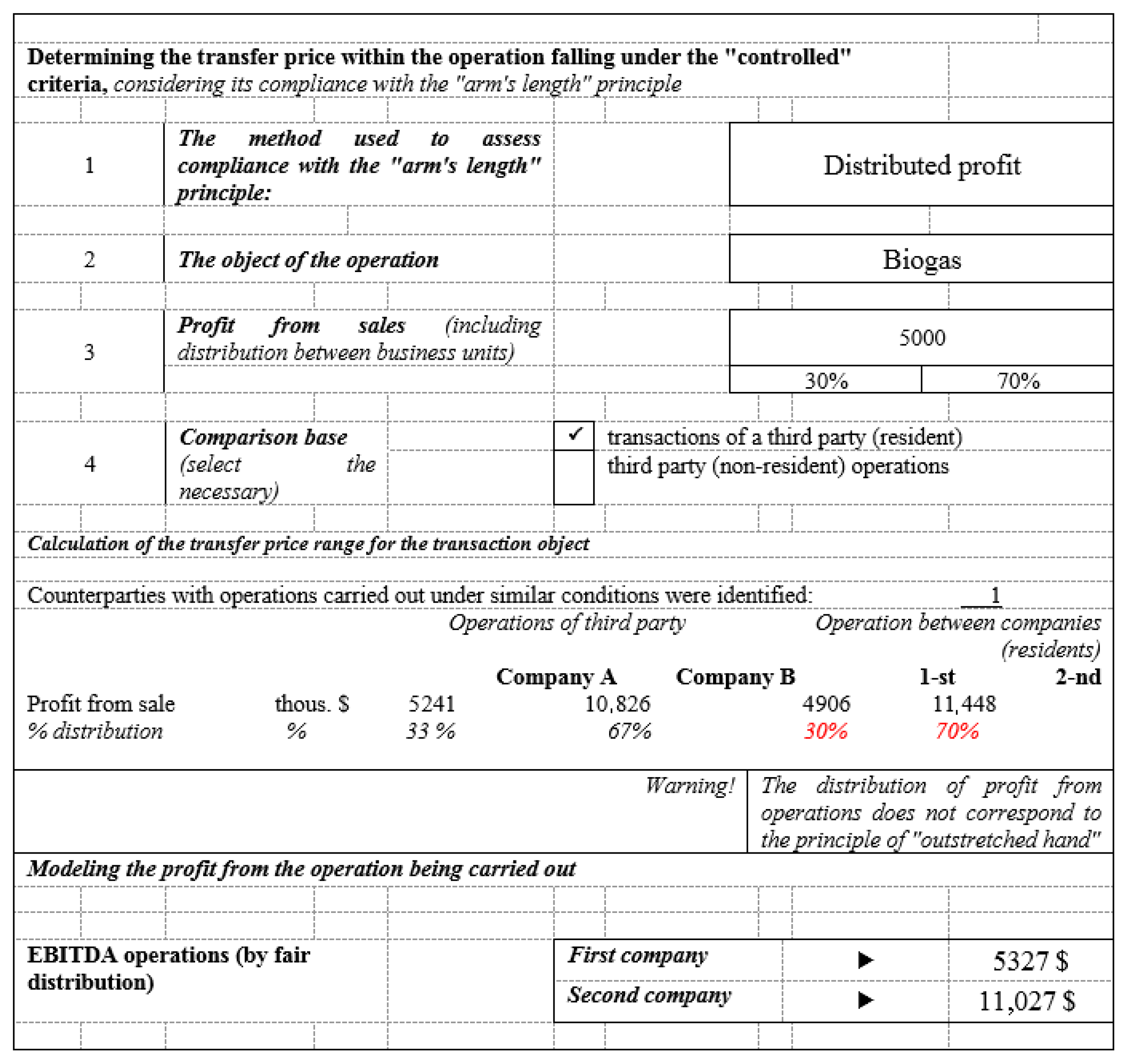 Sustainability 17 06650 g008