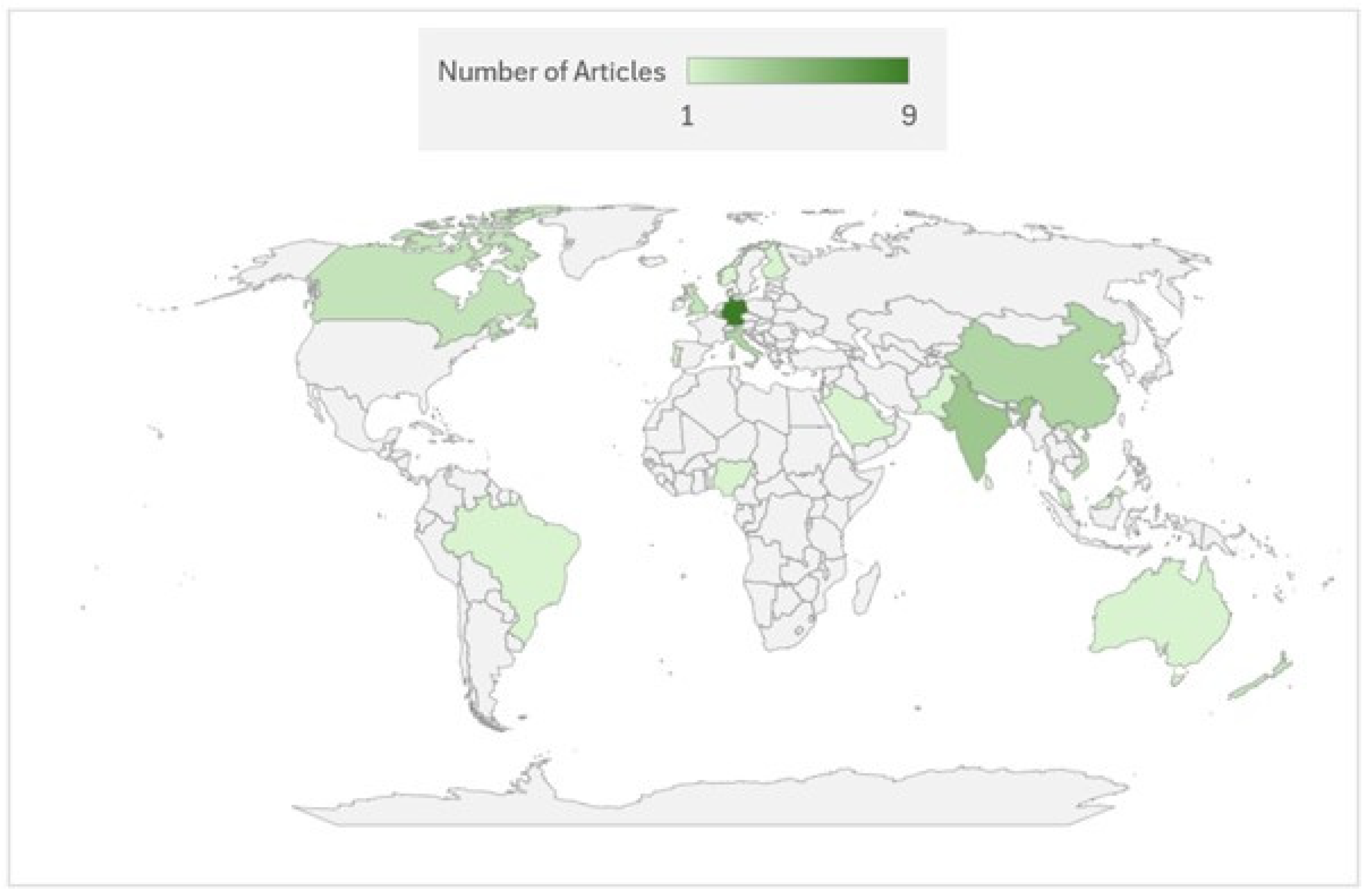Sustainability 17 06654 g002