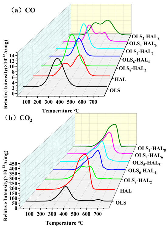 Sustainability 17 06703 g003
