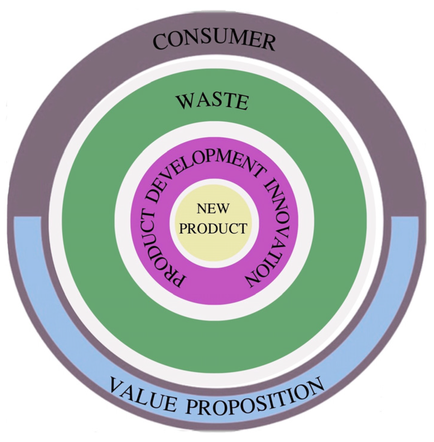 Sustainability 17 06712 g002