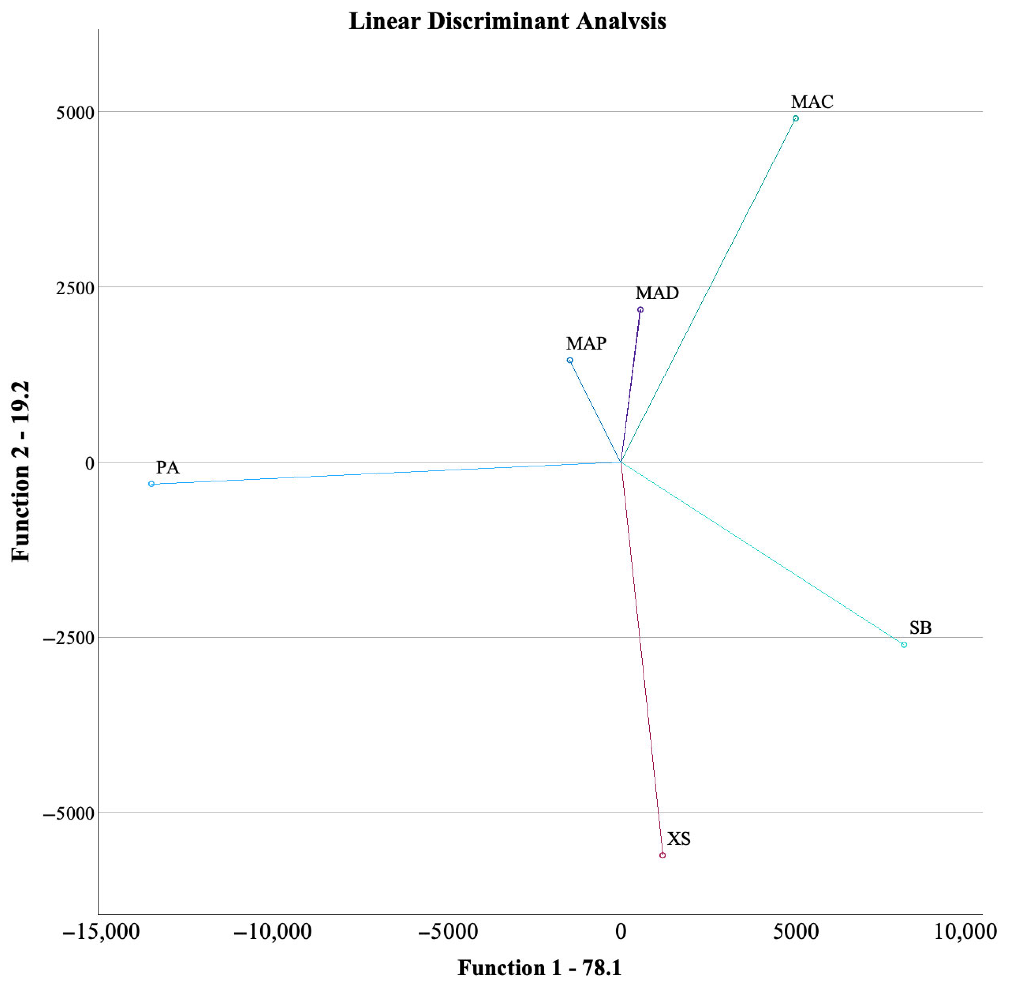 Sustainability 17 06718 g001