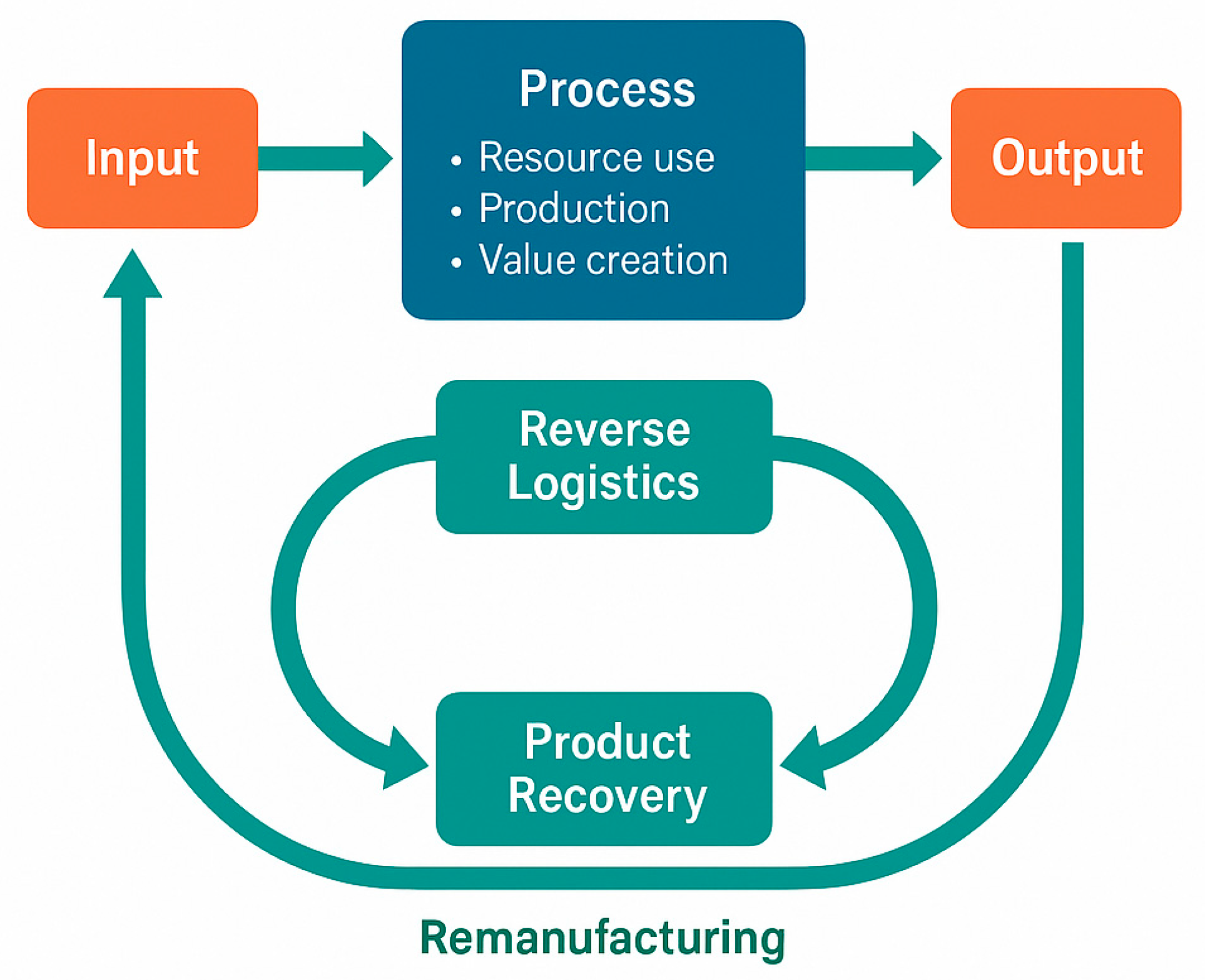 Sustainability 17 06737 g002
