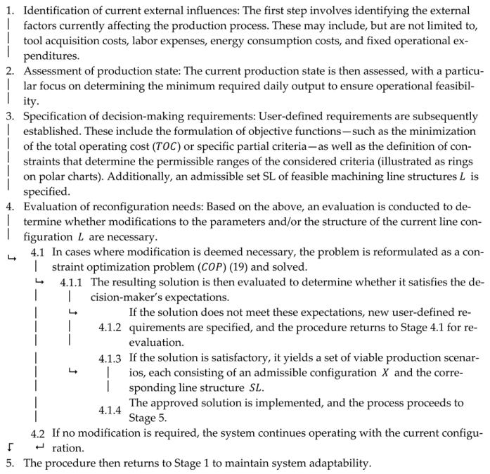Sustainability 17 06747 i001