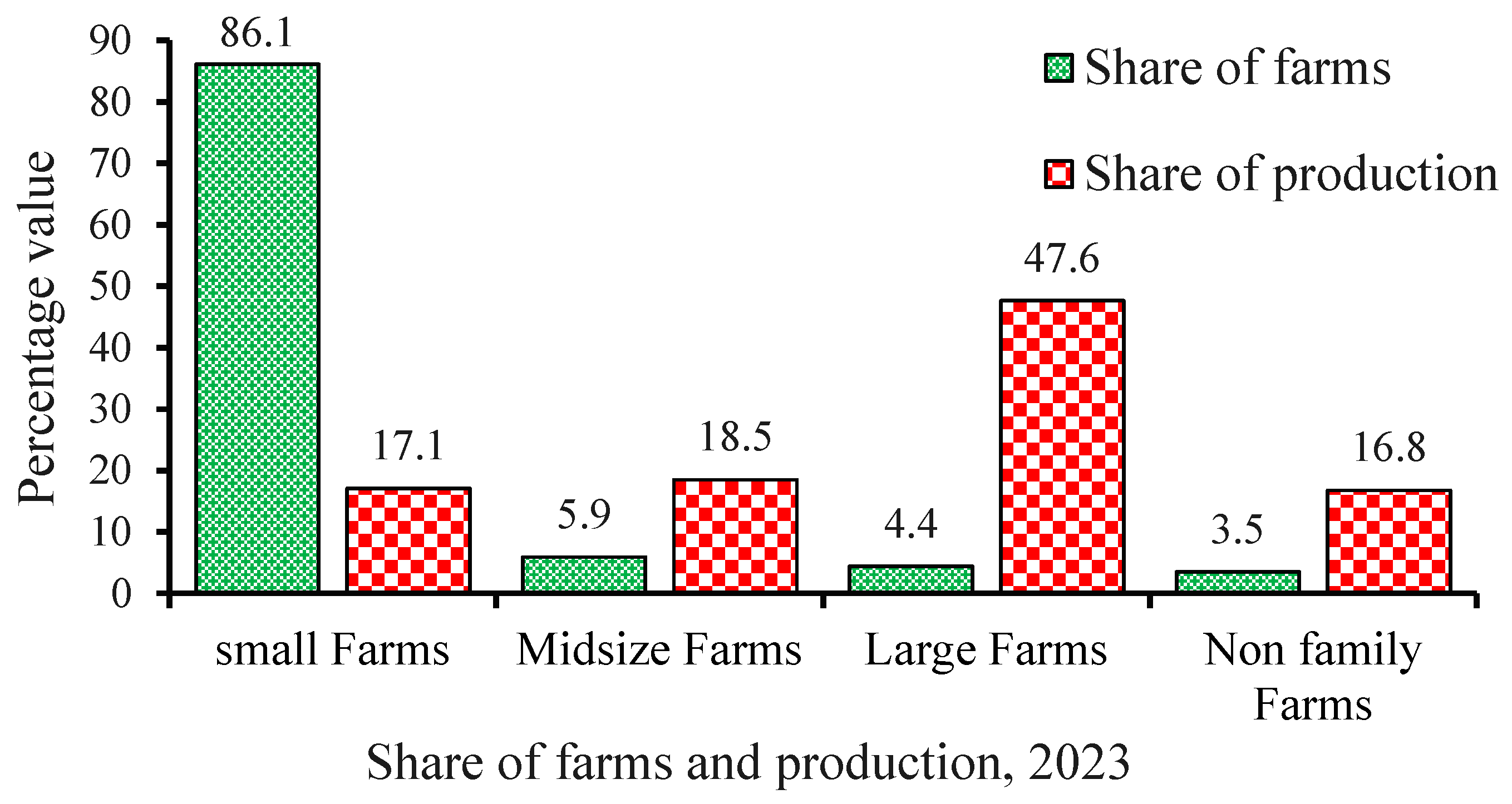 Sustainability 17 06752 g002