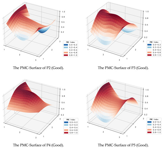Sustainability 17 06758 g0a1a