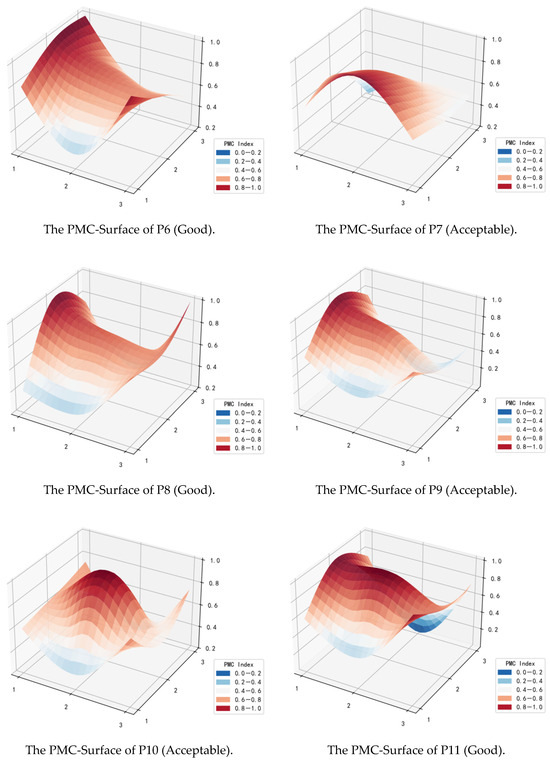 Sustainability 17 06758 g0a1b