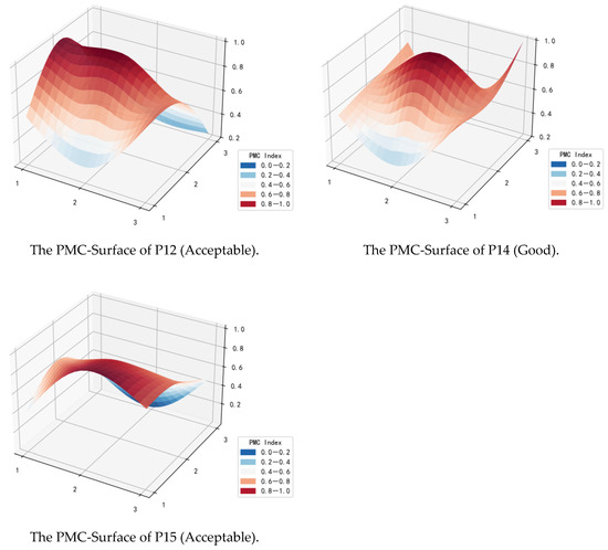 Sustainability 17 06758 g0a1c