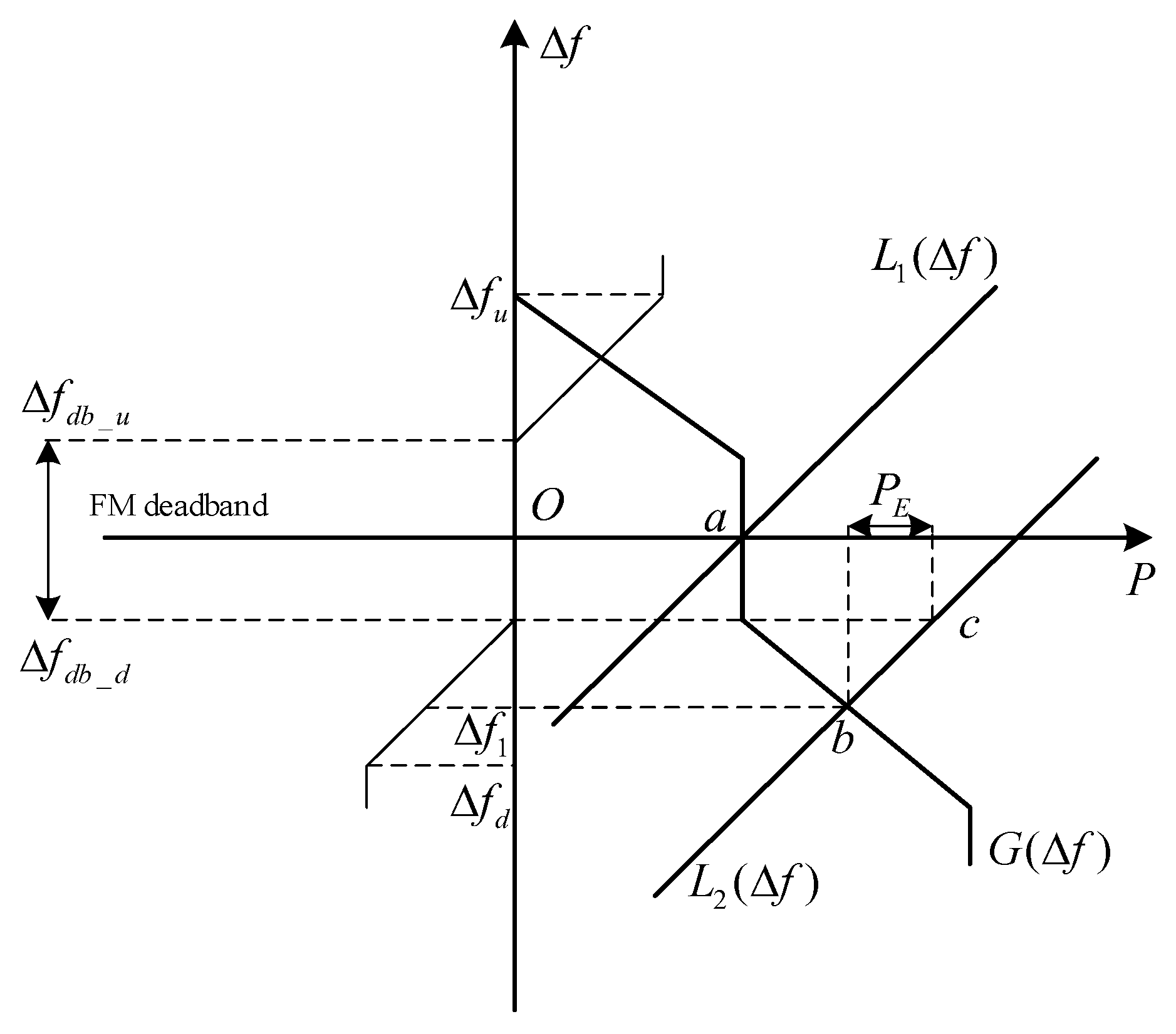 Sustainability 17 06767 g001