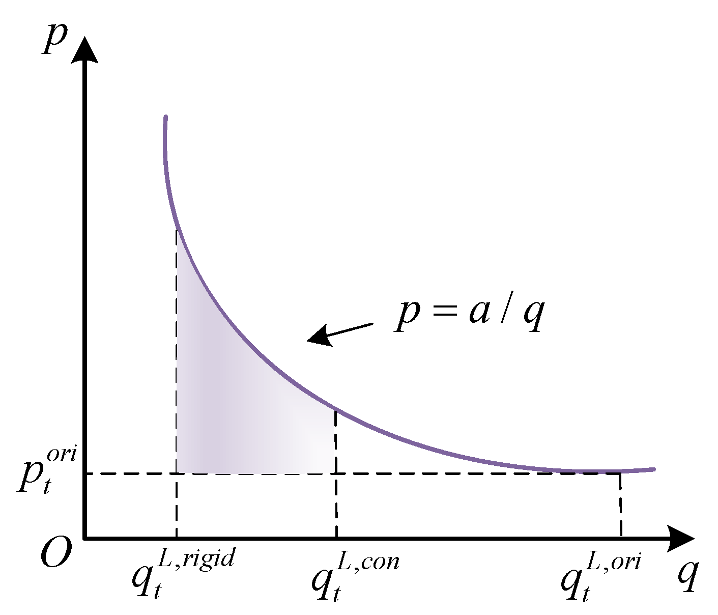 Sustainability 17 06767 g002