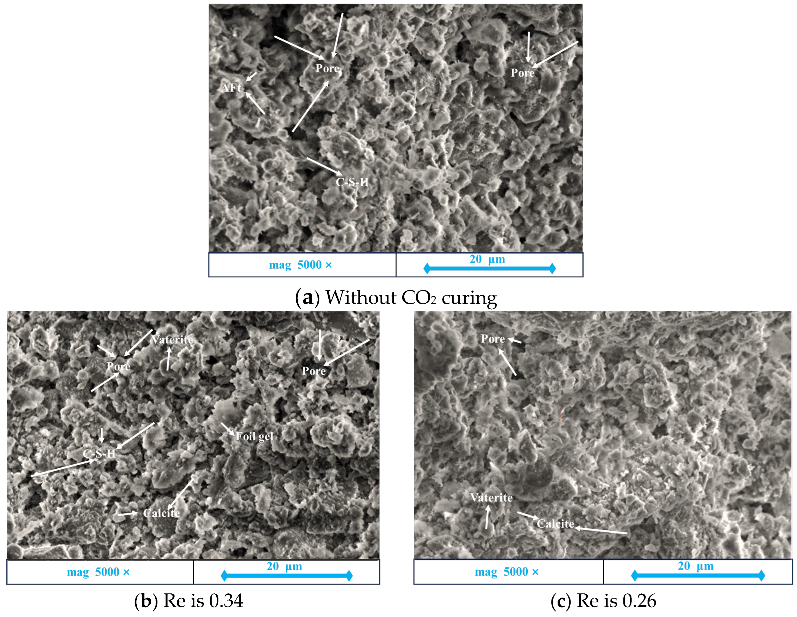 Sustainability 17 06769 g016