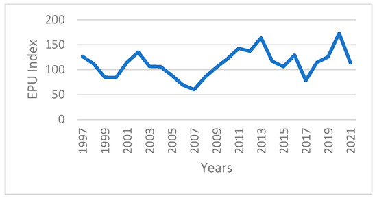Sustainability 17 06780 g0a4