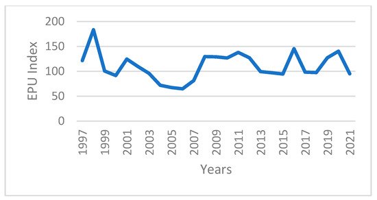 Sustainability 17 06780 g0a5