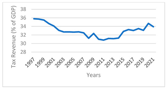Sustainability 17 06780 g0a8