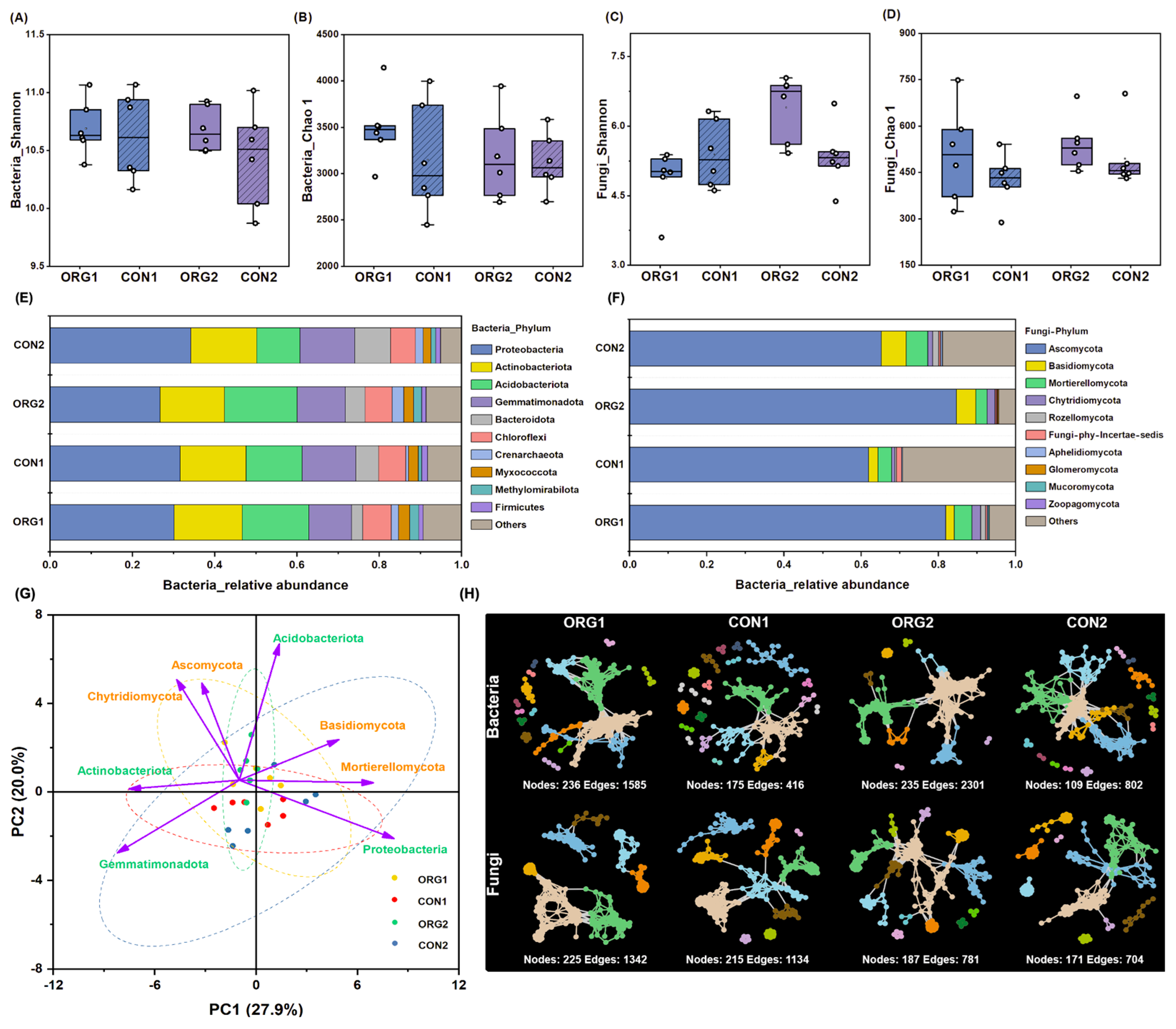 Sustainability 17 06817 g005
