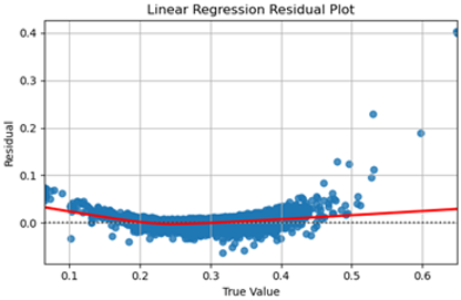 Sustainability 17 06828 i001 Sustainability 17 06828 i001
