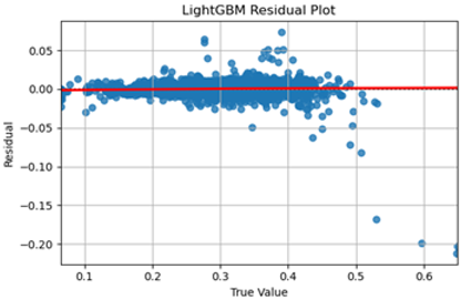 Sustainability 17 06828 i003 Sustainability 17 06828 i003