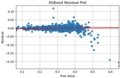 Sustainability 17 06828 i004 Sustainability 17 06828 i004
