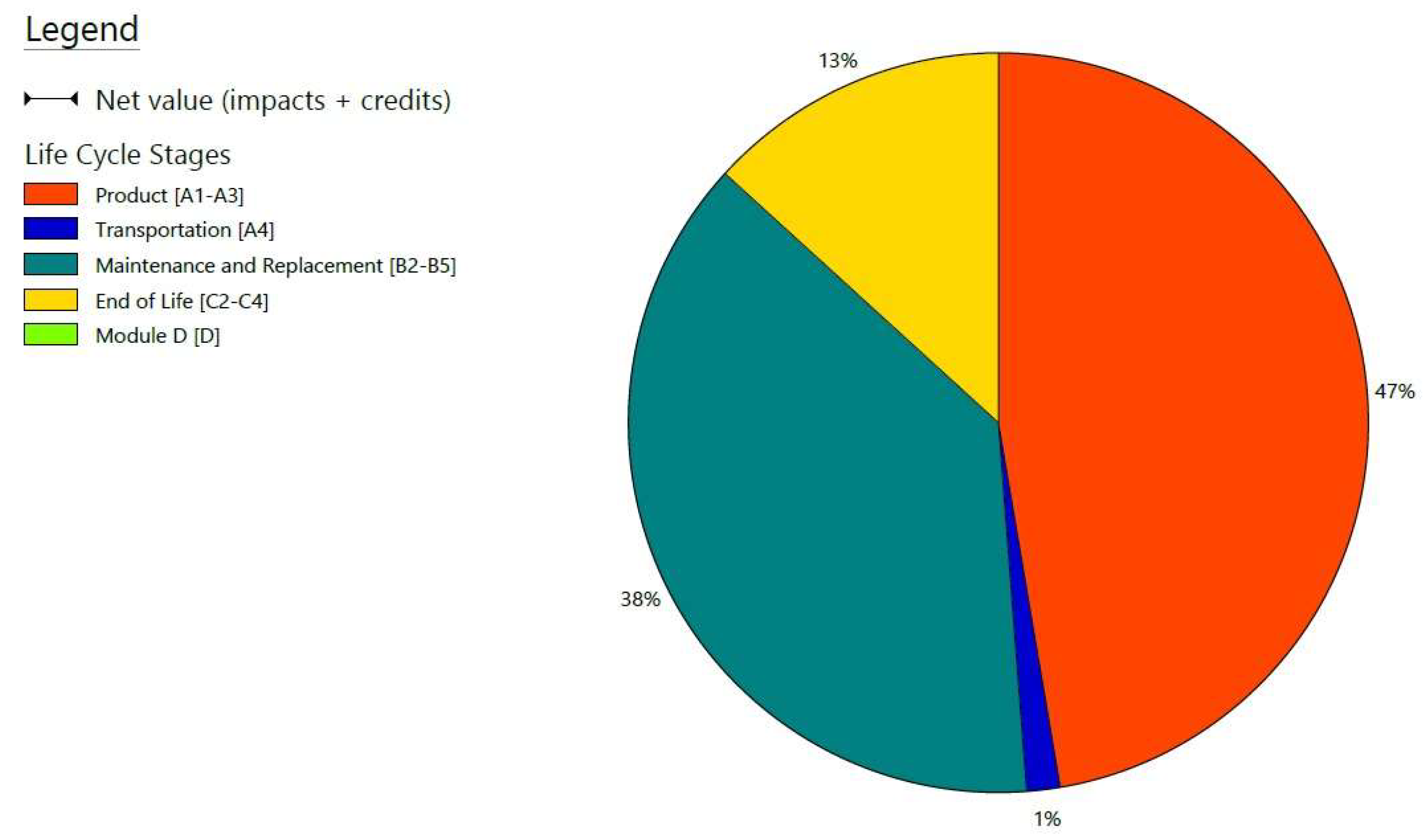 Sustainability 17 06830 g003