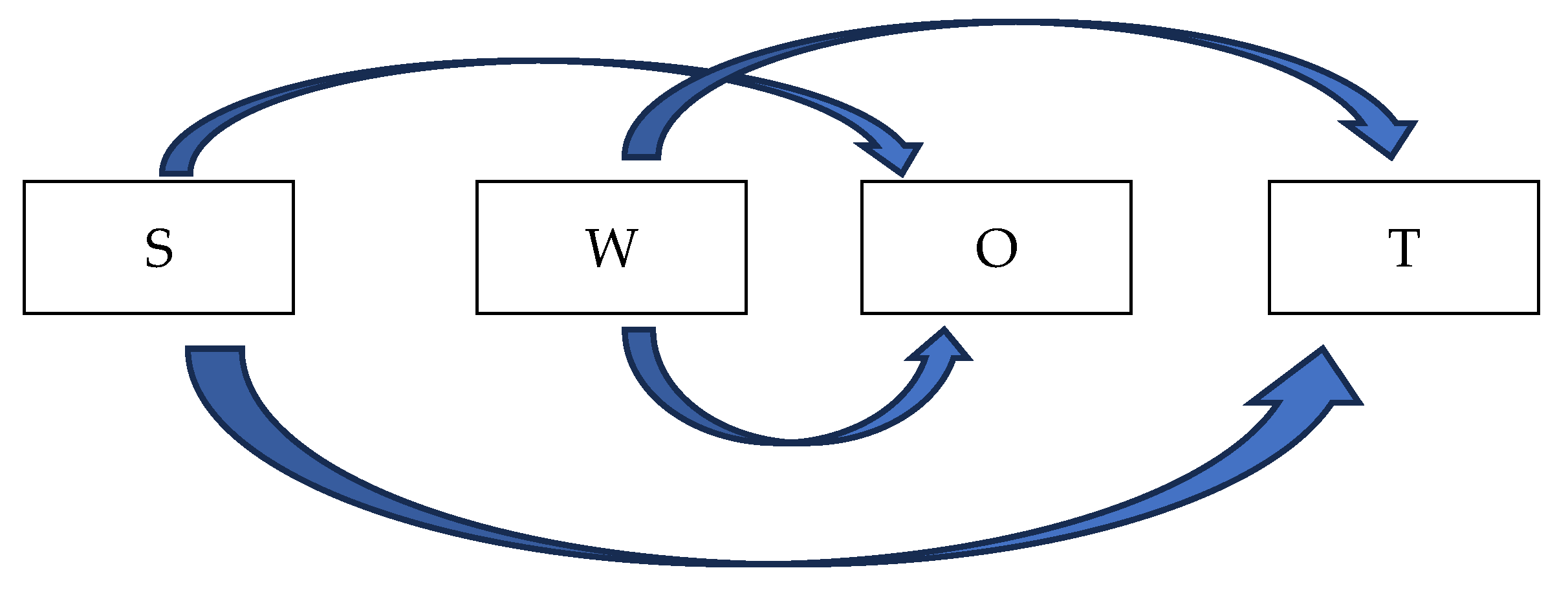 Sustainability 17 06831 g002