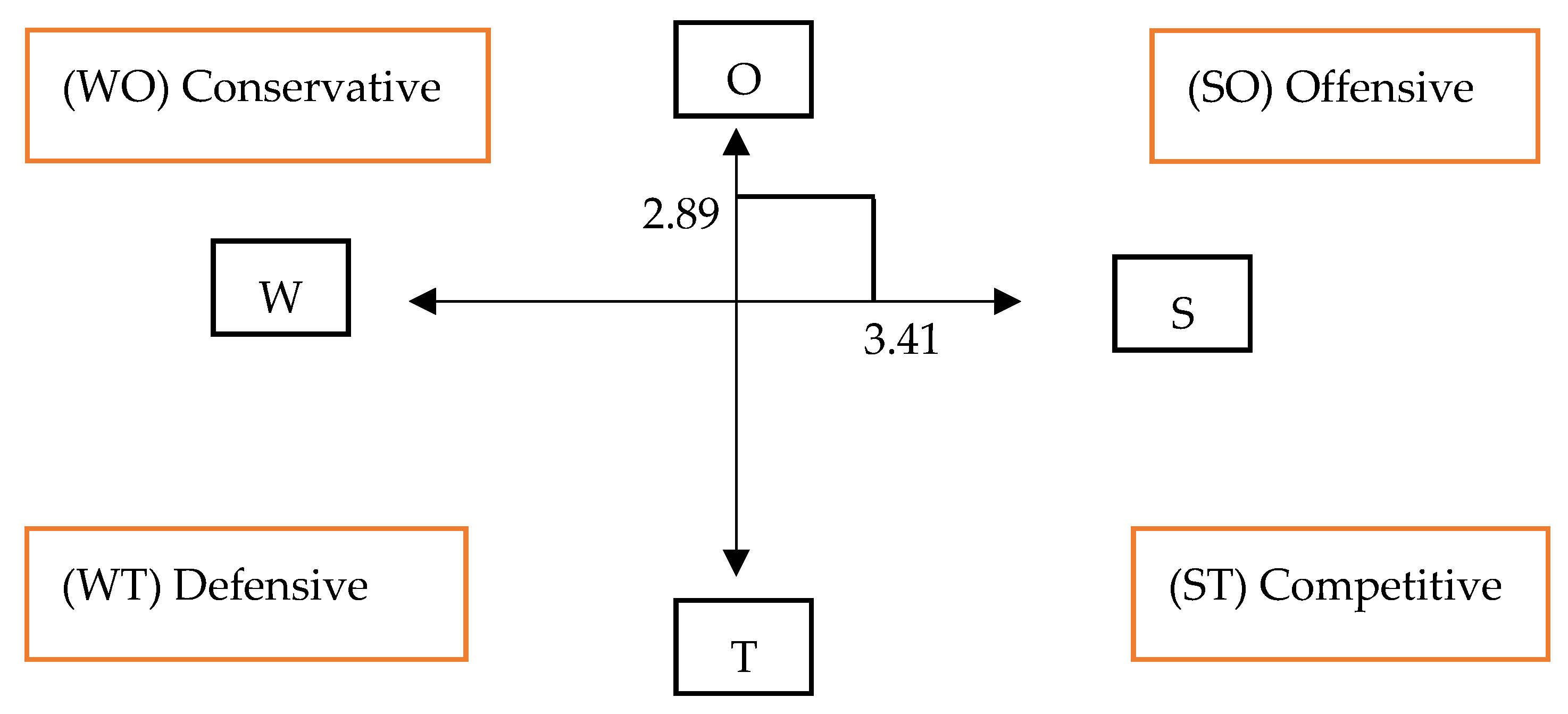 Sustainability 17 06831 g003