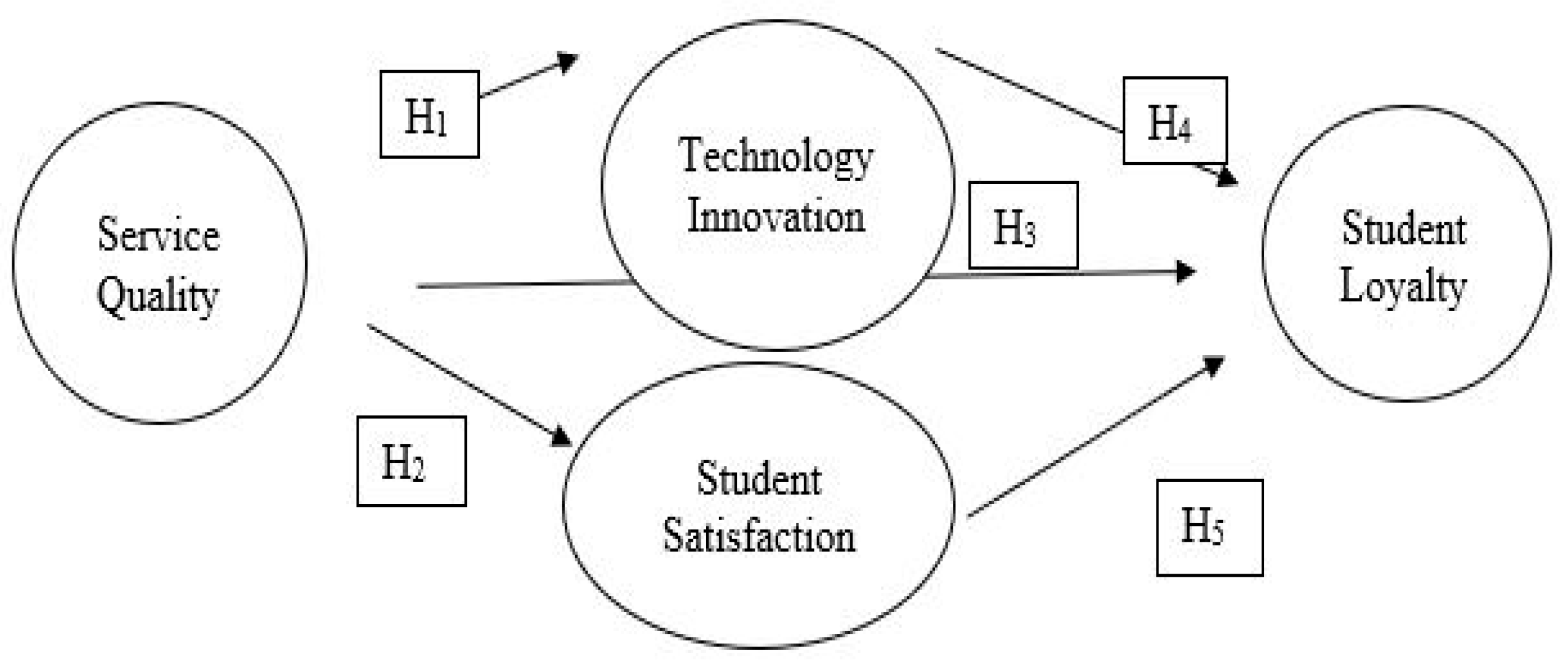 Sustainability 17 06832 g001