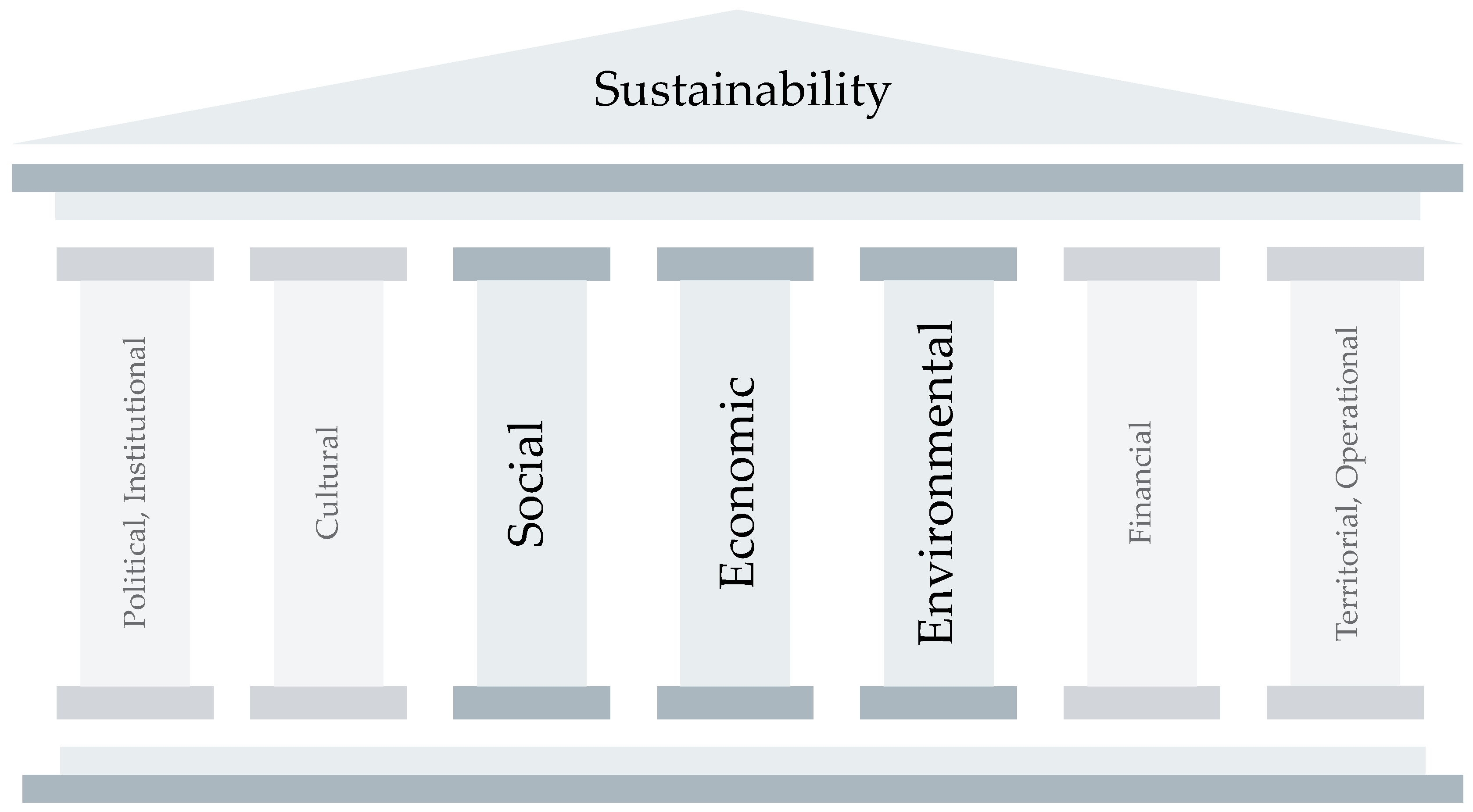 Sustainability 17 06837 g002