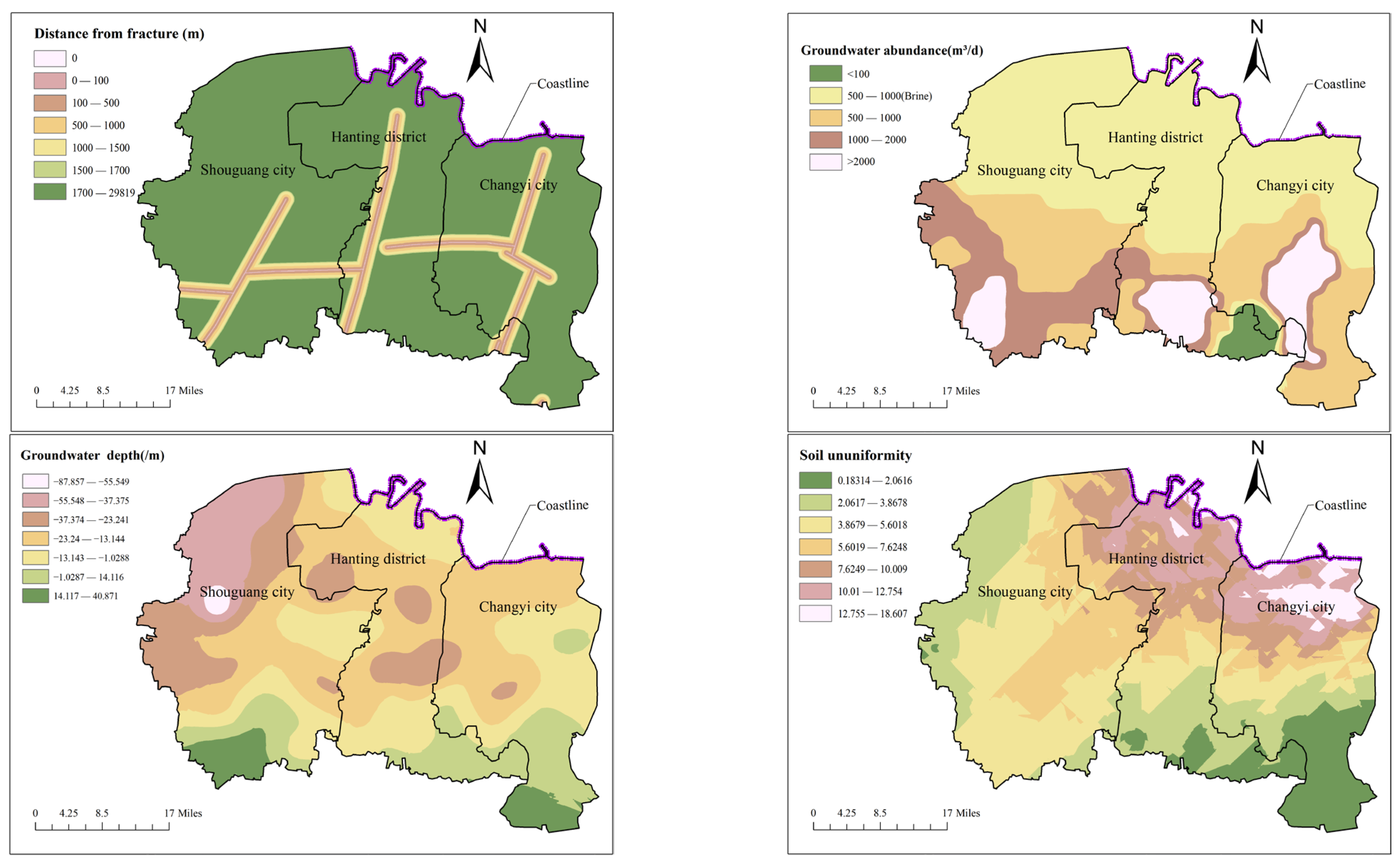 Sustainability 17 06862 g004