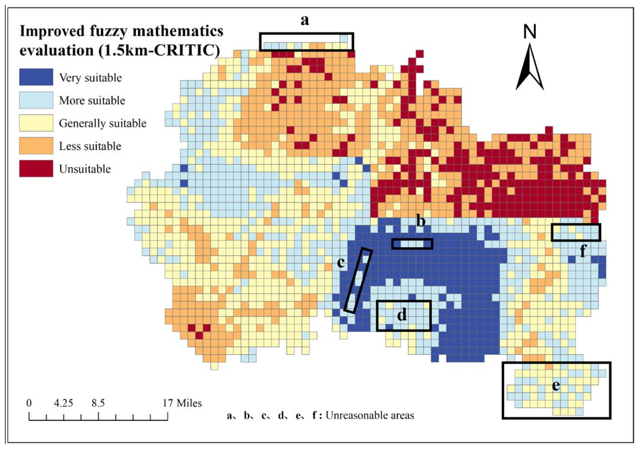Sustainability 17 06862 g008