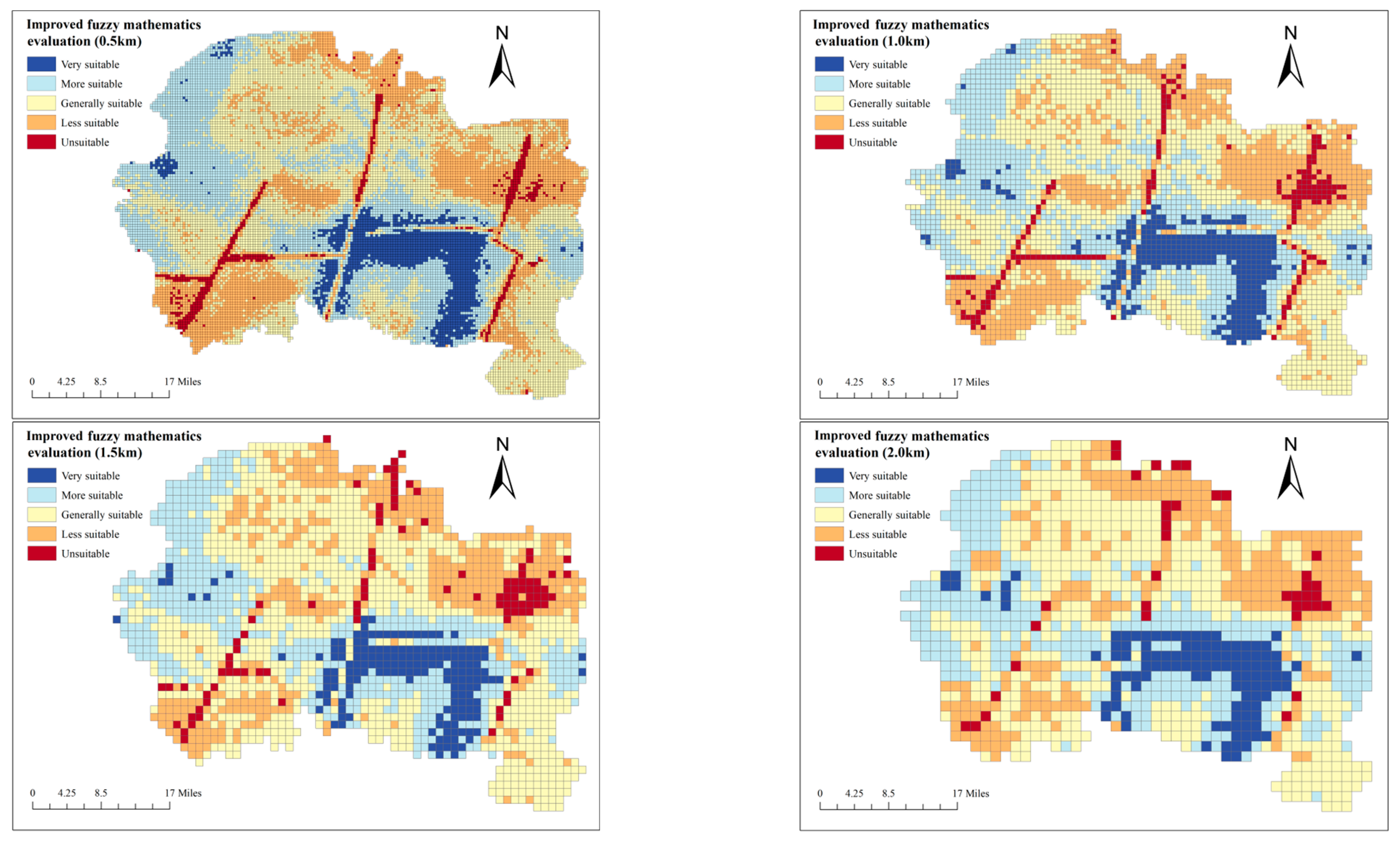 Sustainability 17 06862 g010